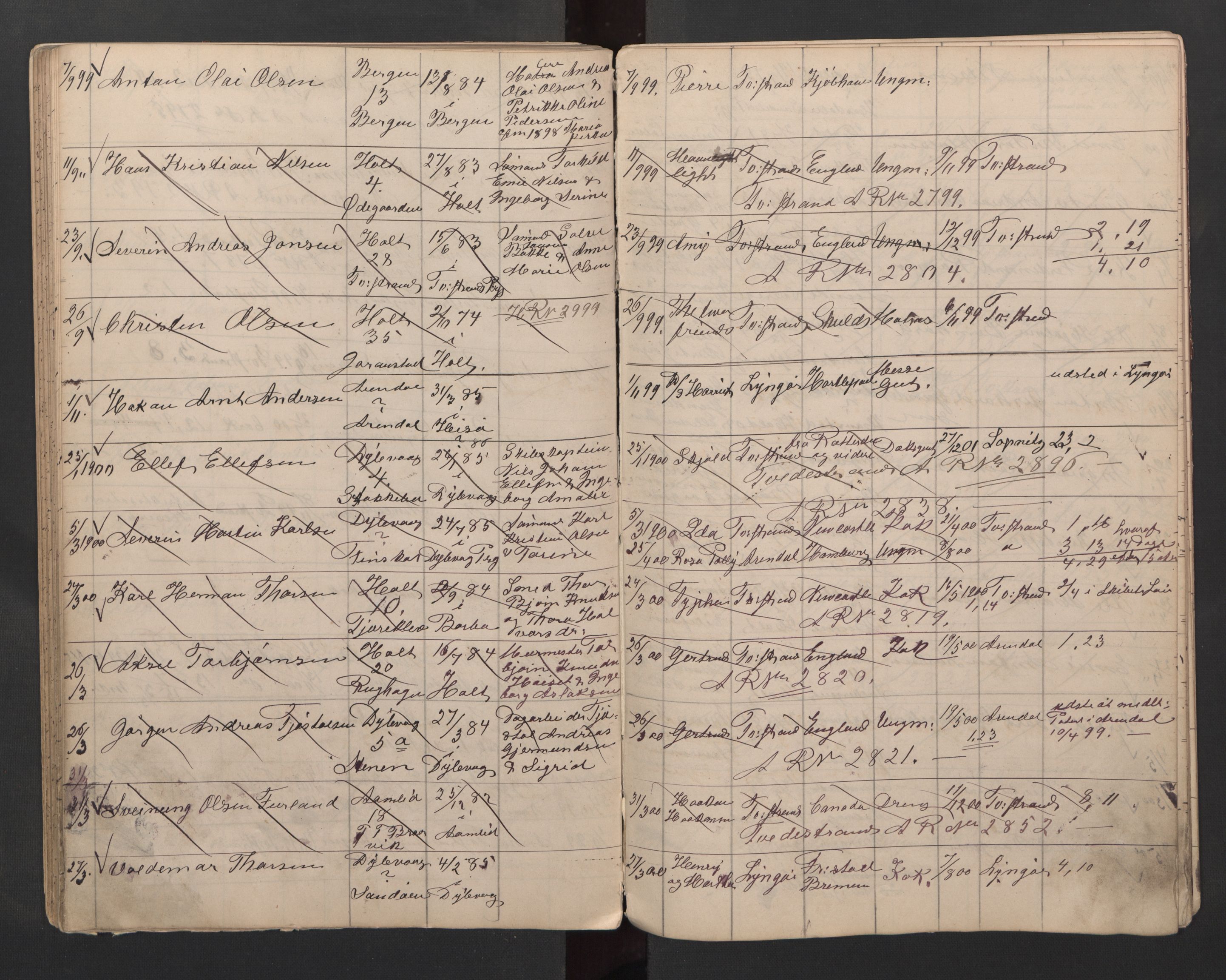 Tvedestrand mønstringskrets, SAK/2031-0011/F/Fa/L0005: Annotasjonsliste med register, U-27, 1881-1903, s. 69
