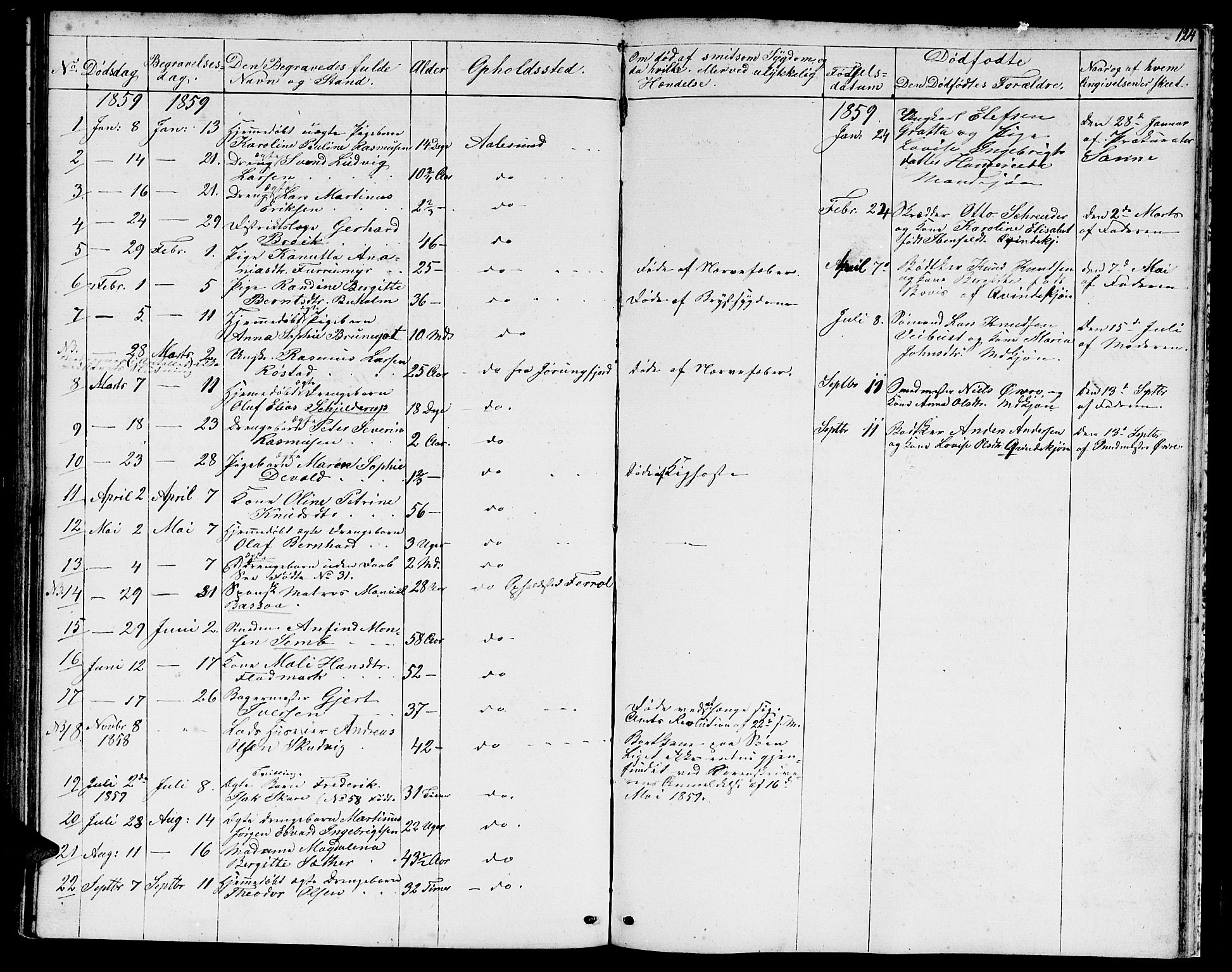 Ministerialprotokoller, klokkerbøker og fødselsregistre - Møre og Romsdal, AV/SAT-A-1454/529/L0464: Klokkerbok nr. 529C01, 1855-1867, s. 124