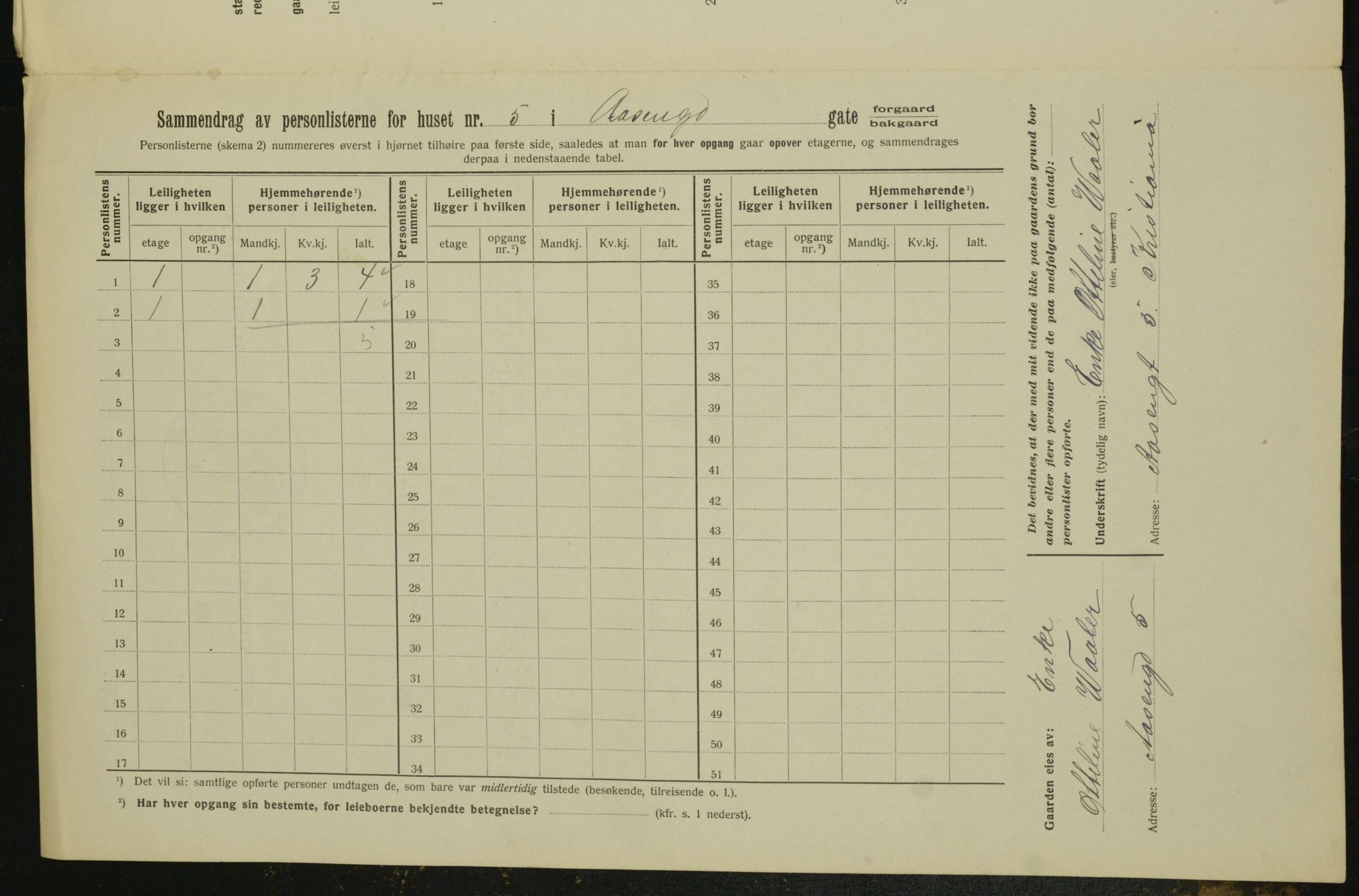 OBA, Kommunal folketelling 1.2.1912 for Kristiania, 1912, s. 131076