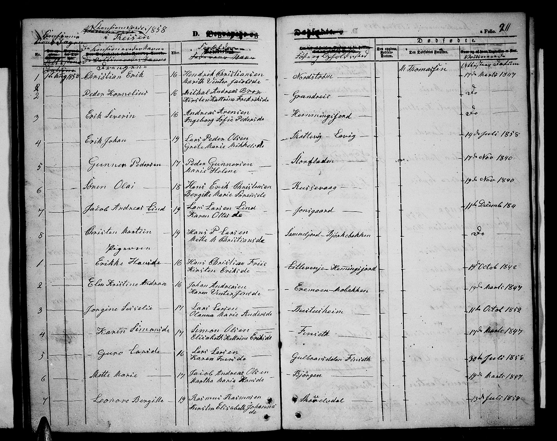 Tranøy sokneprestkontor, AV/SATØ-S-1313/I/Ia/Iab/L0002klokker: Klokkerbok nr. 2, 1847-1860, s. 211
