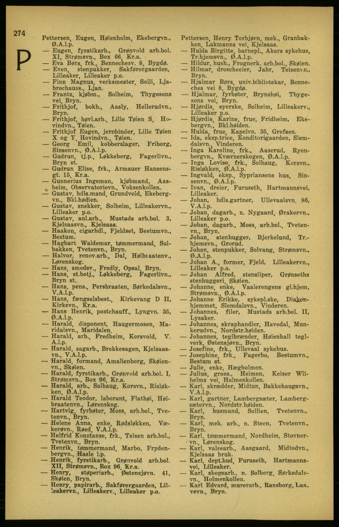 Aker adressebok/adressekalender, PUBL/001/A/003: Akers adressekalender, 1924-1925, s. 274