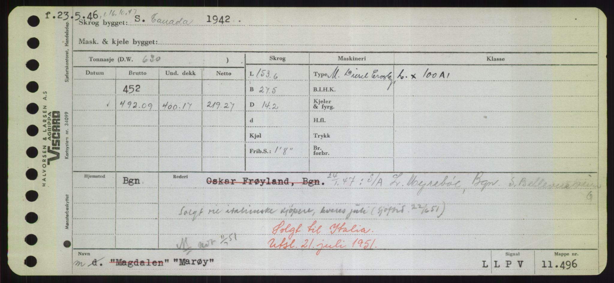 Sjøfartsdirektoratet med forløpere, Skipsmålingen, RA/S-1627/H/Hd/L0024: Fartøy, M-Mim, s. 383