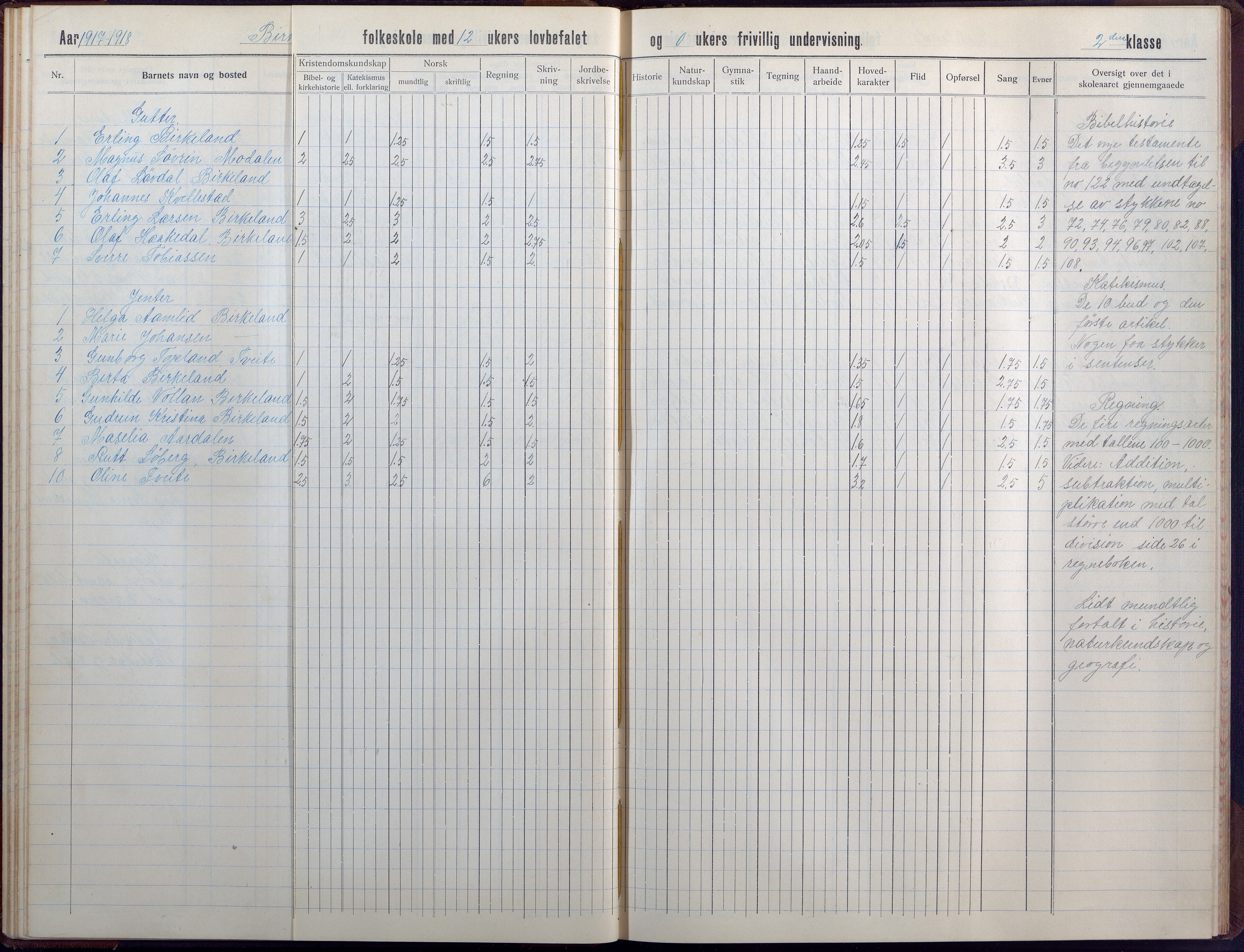 Birkenes kommune, Birkenes krets/Birkeland folkeskole frem til 1991, AAKS/KA0928-550a_91/F02/L0008: Skoleprotokoll, 1911-1930