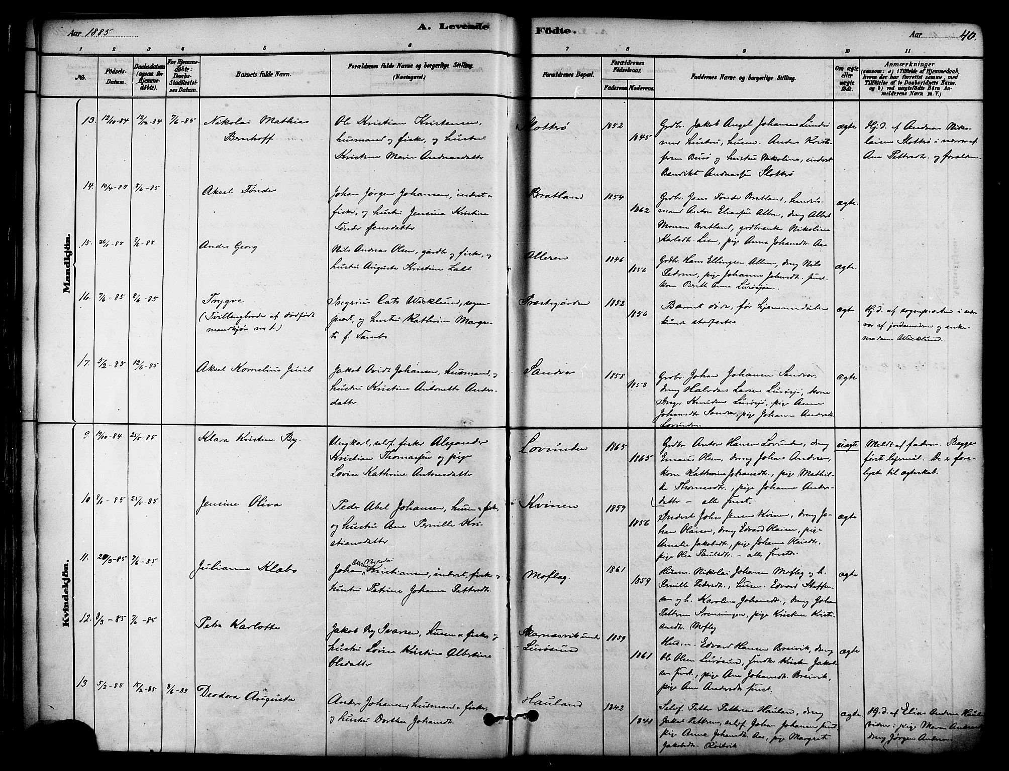 Ministerialprotokoller, klokkerbøker og fødselsregistre - Nordland, AV/SAT-A-1459/839/L0568: Ministerialbok nr. 839A05, 1880-1902, s. 40