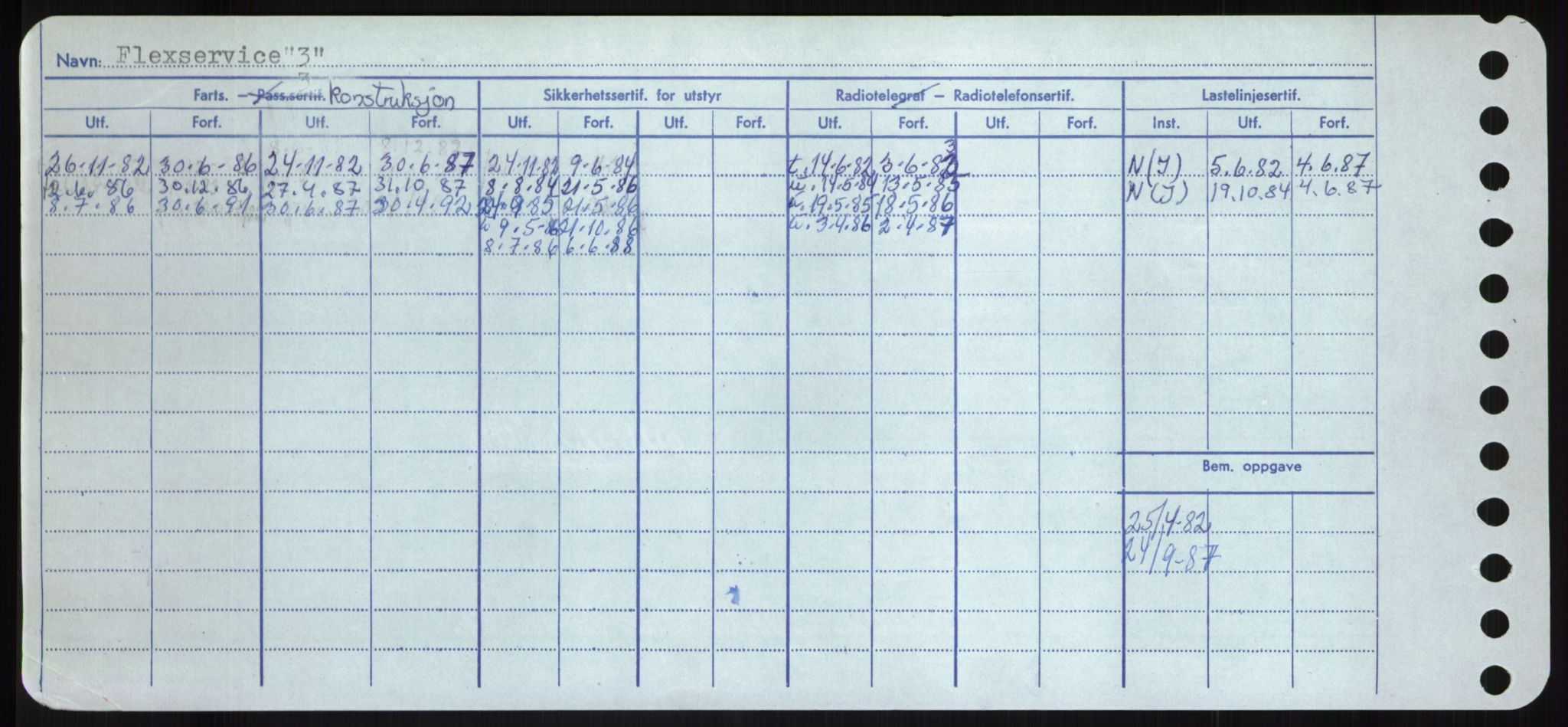 Sjøfartsdirektoratet med forløpere, Skipsmålingen, AV/RA-S-1627/H/Hd/L0011: Fartøy, Fla-Får, s. 20
