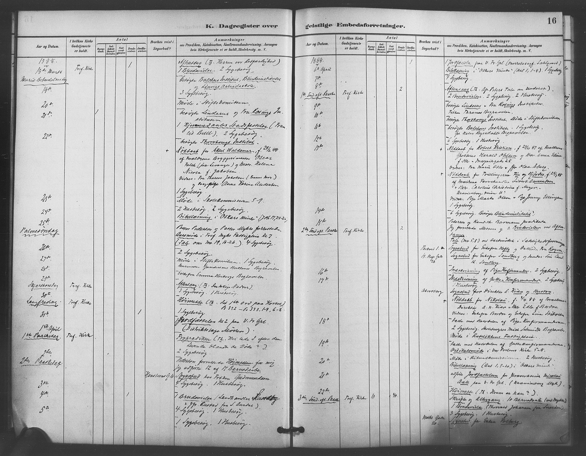 Trefoldighet prestekontor Kirkebøker, AV/SAO-A-10882/I/Ia/L0004: Dagsregister nr. 4, 1882-1901, s. 16