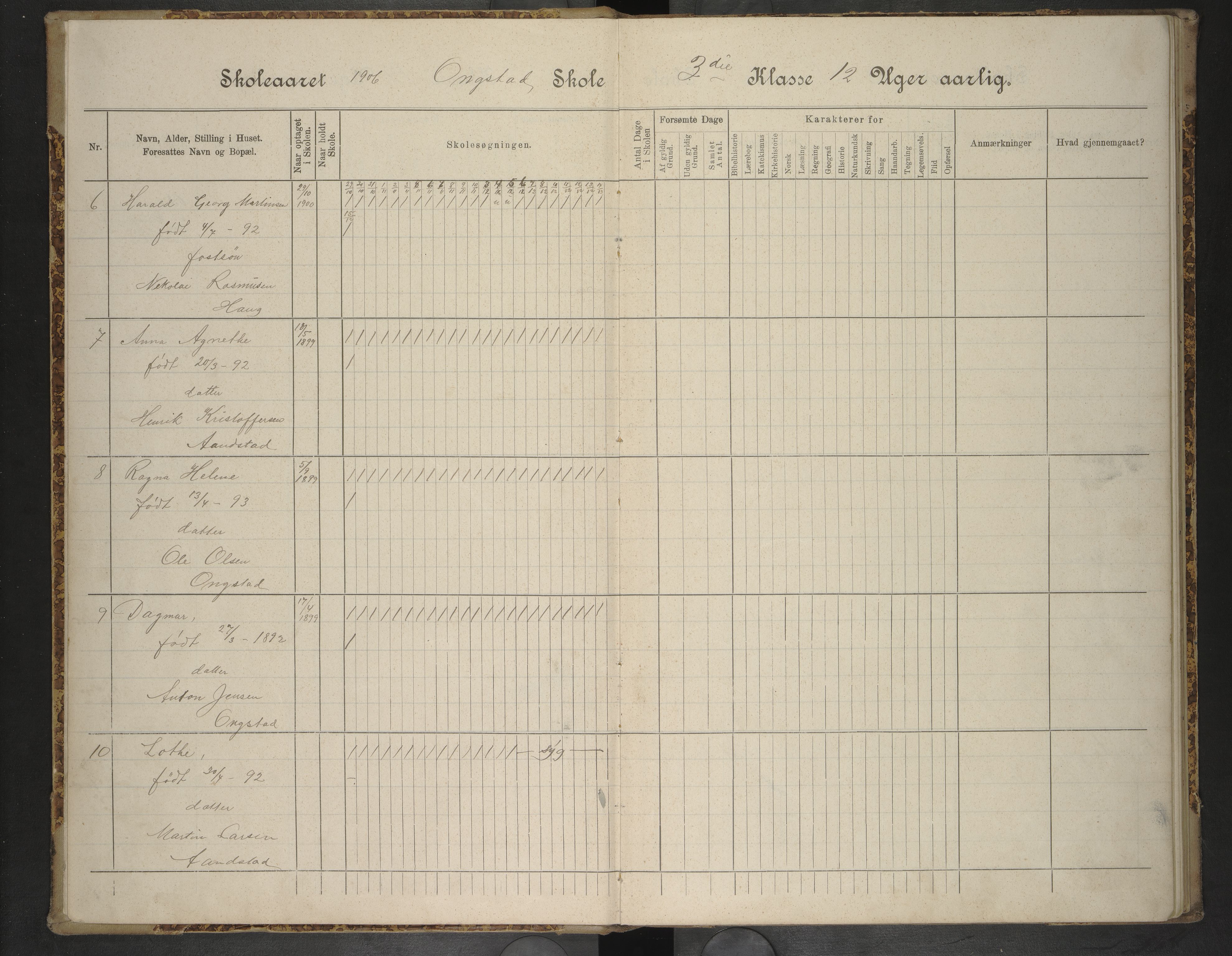 Hadsel kommune. Ongstad skolekrets, AIN/K-18660.510.26/F/Fa/L0003: Skoleprotokoll for Ongstad skole, 1906-1910