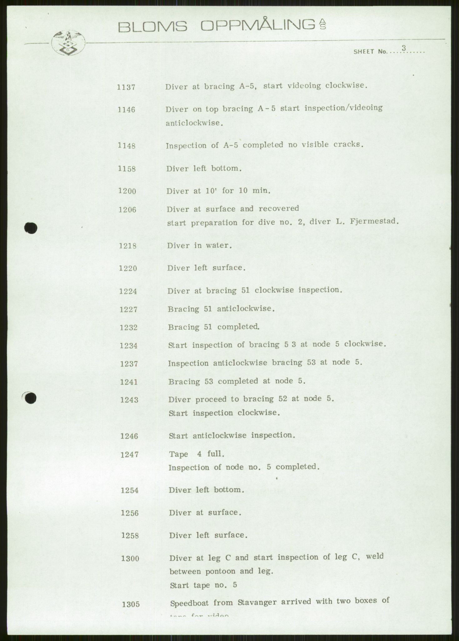 Justisdepartementet, Granskningskommisjonen ved Alexander Kielland-ulykken 27.3.1980, AV/RA-S-1165/D/L0006: A Alexander L. Kielland (Doku.liste + A3-A6, A11-A13, A18-A20-A21, A23, A31 av 31)/Dykkerjournaler, 1980-1981, s. 152