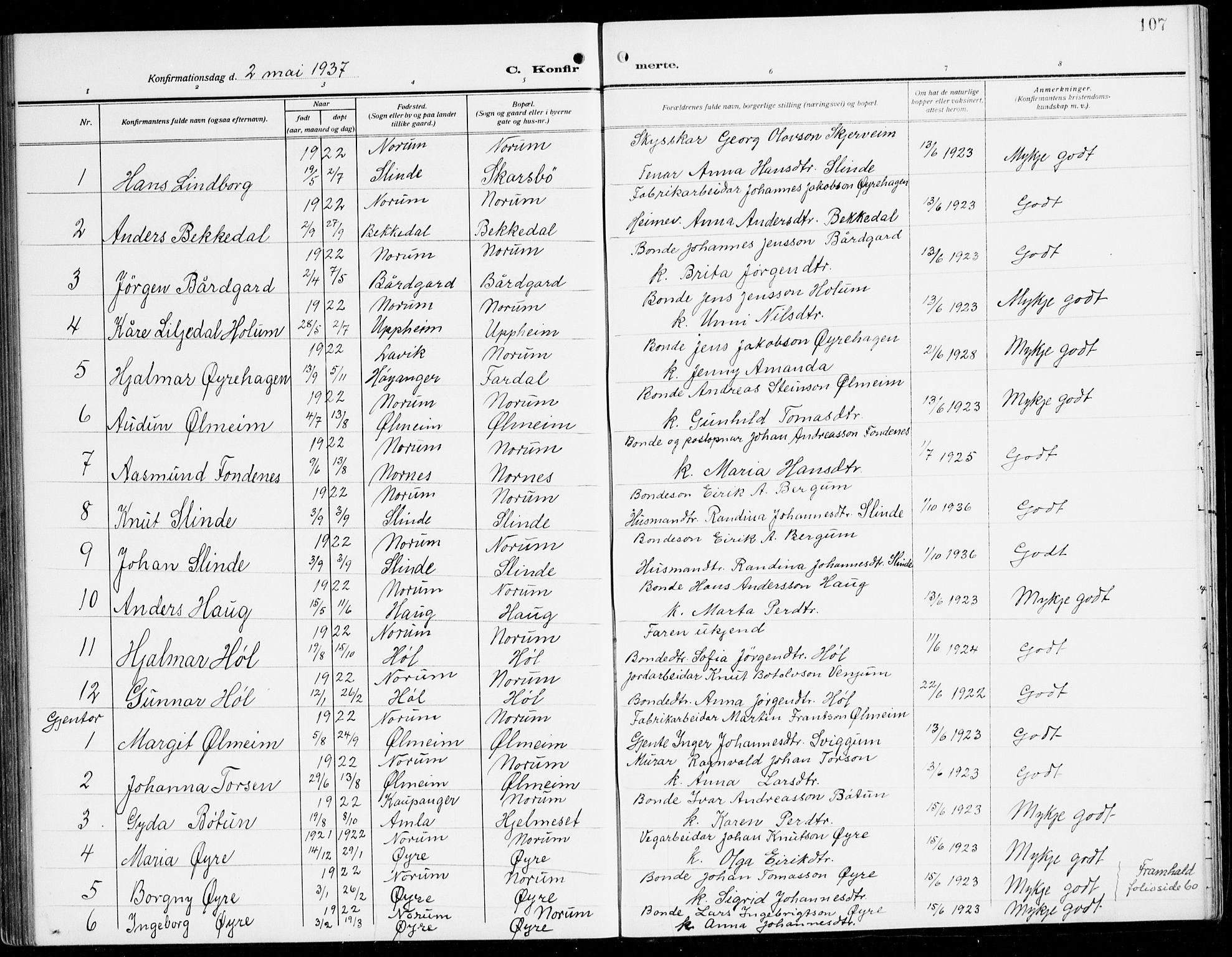Sogndal sokneprestembete, AV/SAB-A-81301/H/Hab/Habc/L0003: Klokkerbok nr. C 3, 1911-1942, s. 107
