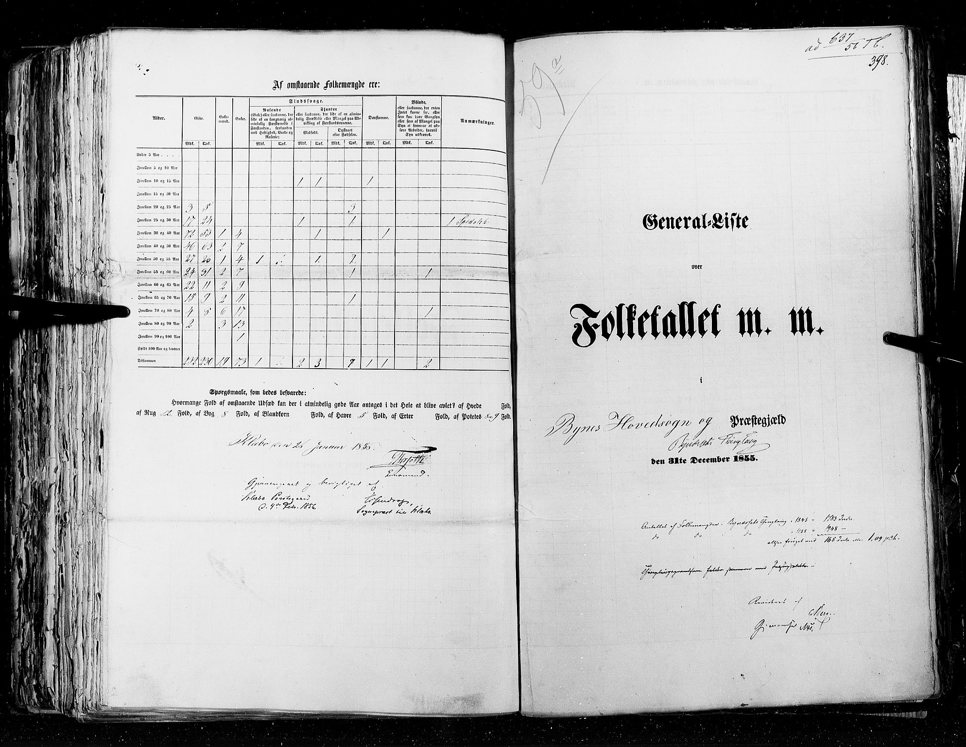 RA, Folketellingen 1855, bind 5: Nordre Bergenhus amt, Romsdal amt og Søndre Trondhjem amt, 1855, s. 398