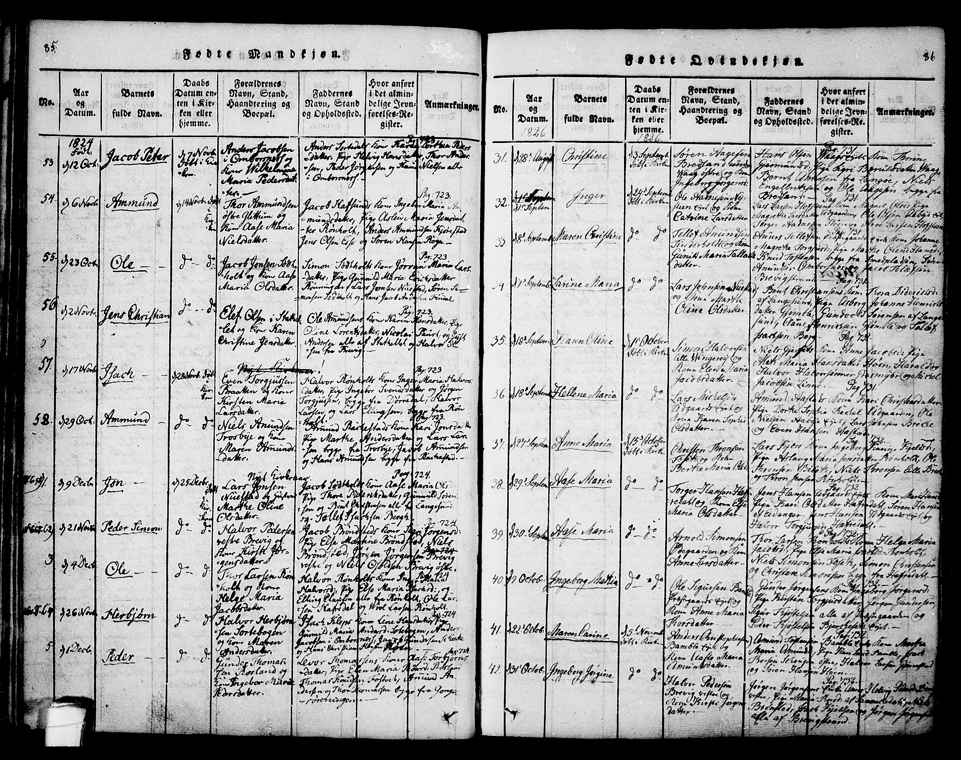 Bamble kirkebøker, AV/SAKO-A-253/F/Fa/L0003: Ministerialbok nr. I 3 /1, 1814-1834, s. 85-86
