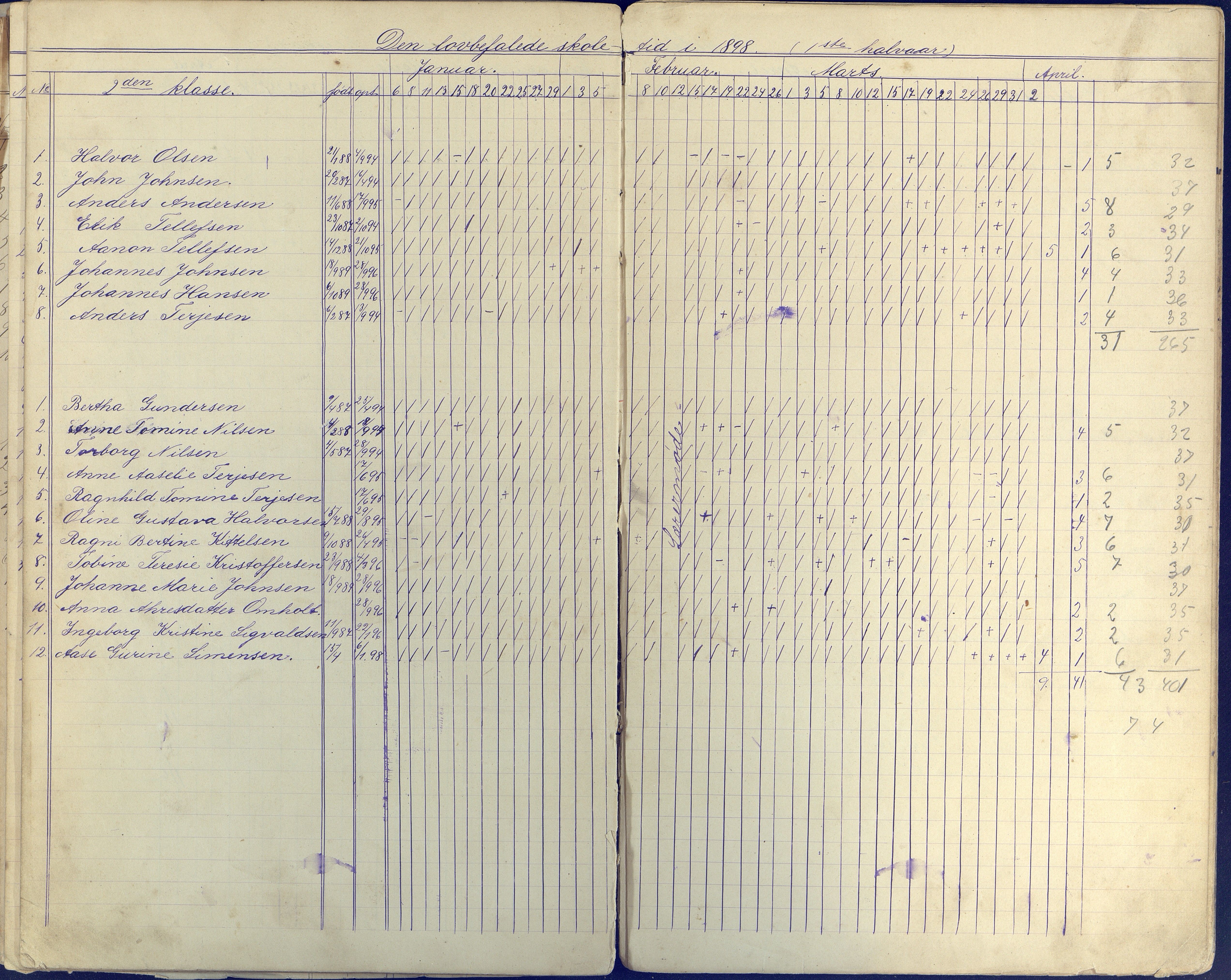 Øyestad kommune frem til 1979, AAKS/KA0920-PK/06/06E/L0004: Dagbok ,nederste klasse, 1884-1898