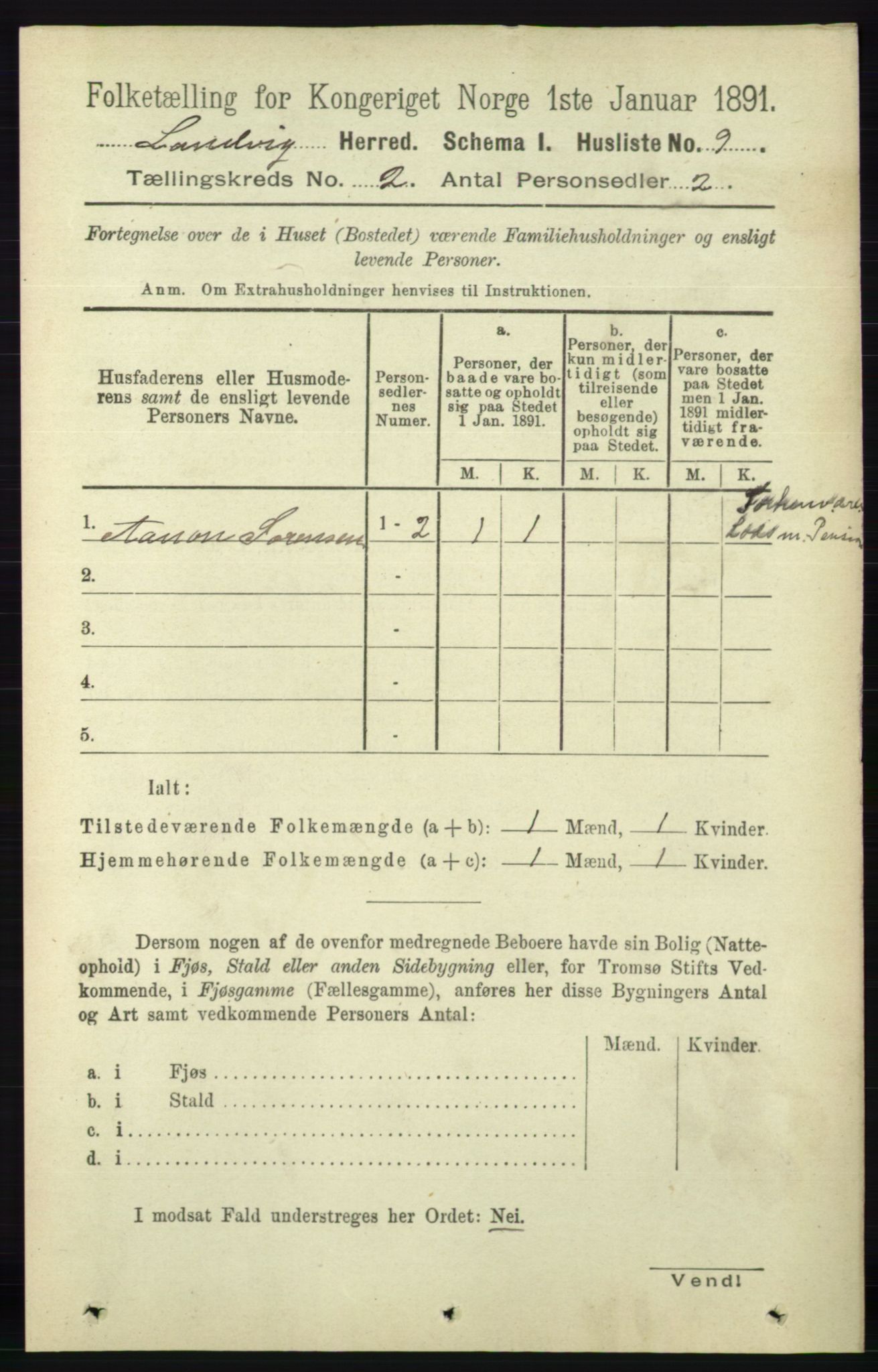 RA, Folketelling 1891 for 0924 Landvik herred, 1891, s. 251