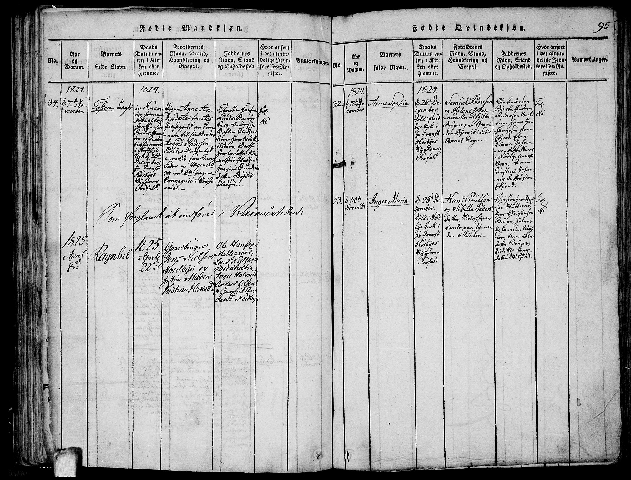 Kråkstad prestekontor Kirkebøker, AV/SAO-A-10125a/F/Fa/L0003: Ministerialbok nr. I 3, 1813-1824, s. 95