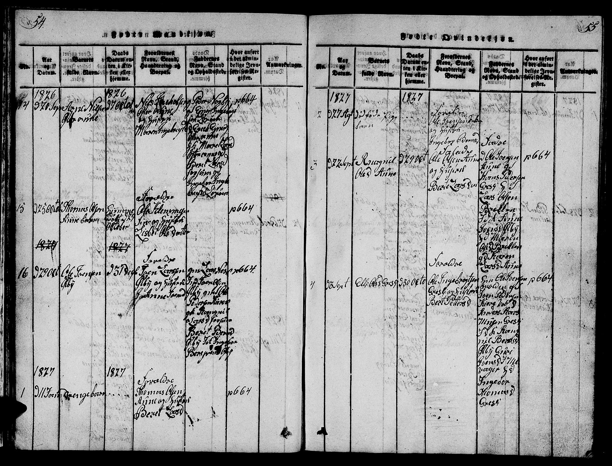 Ministerialprotokoller, klokkerbøker og fødselsregistre - Sør-Trøndelag, AV/SAT-A-1456/698/L1164: Klokkerbok nr. 698C01, 1816-1861, s. 54-55