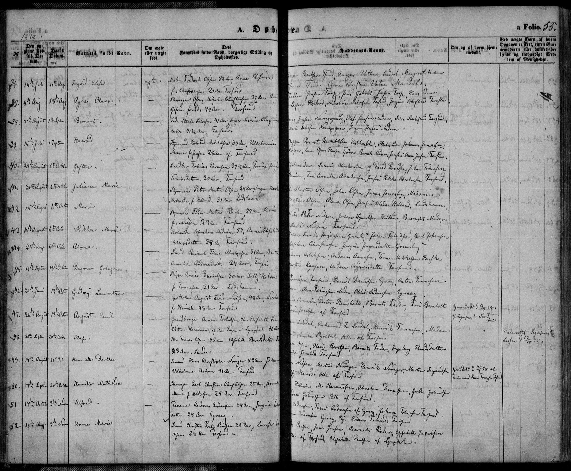 Farsund sokneprestkontor, AV/SAK-1111-0009/F/Fa/L0005: Ministerialbok nr. A 5, 1863-1886, s. 55