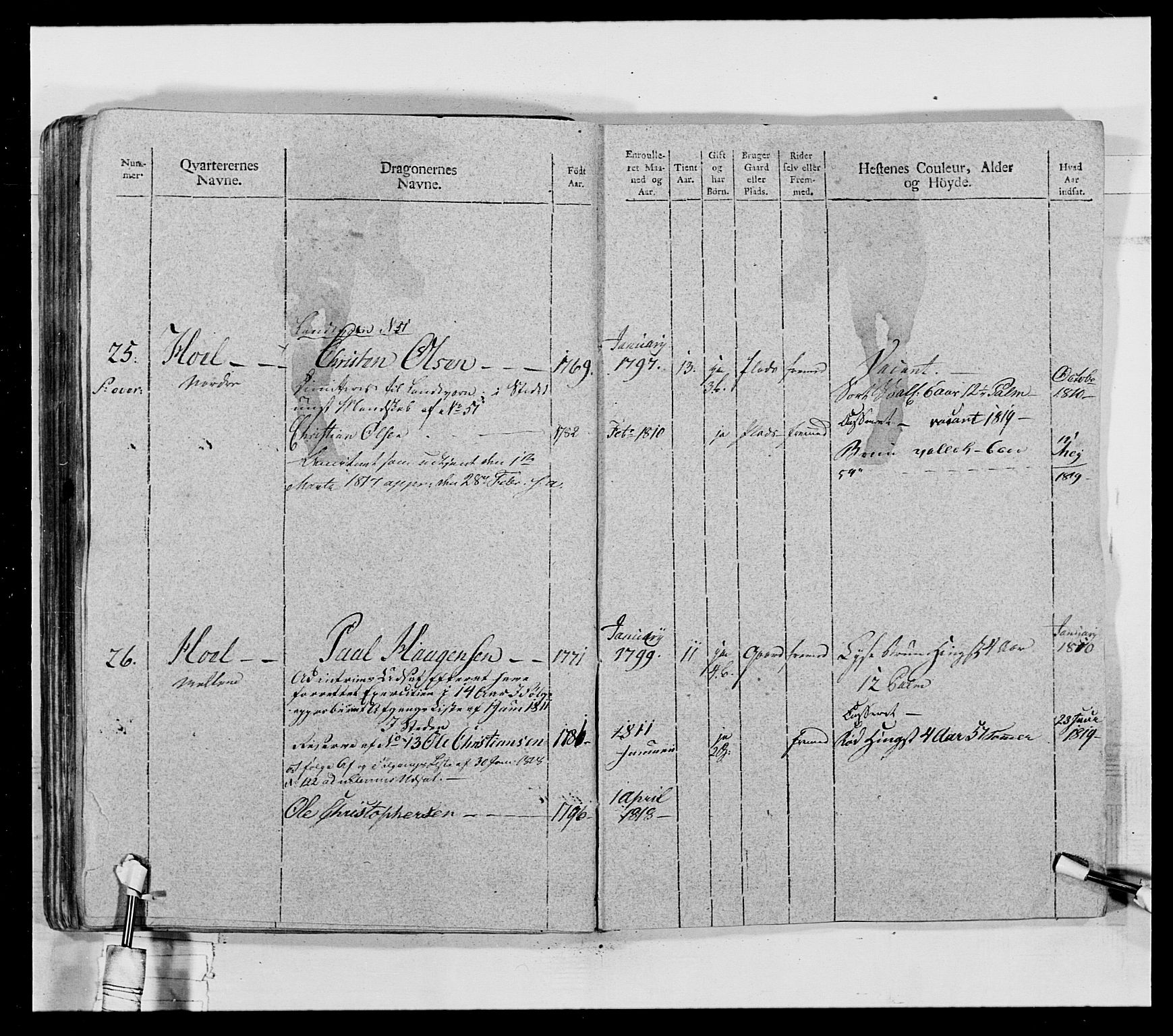 Generalitets- og kommissariatskollegiet, Det kongelige norske kommissariatskollegium, AV/RA-EA-5420/E/Eh/L0018: Opplandske dragonregiment, 1810-1811, s. 147
