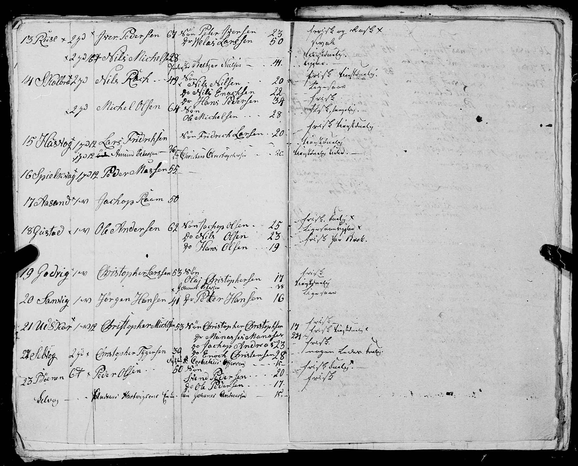 Fylkesmannen i Nordland, AV/SAT-A-0499/1.1/R/Ra/L0029: --, 1806-1836, s. 95