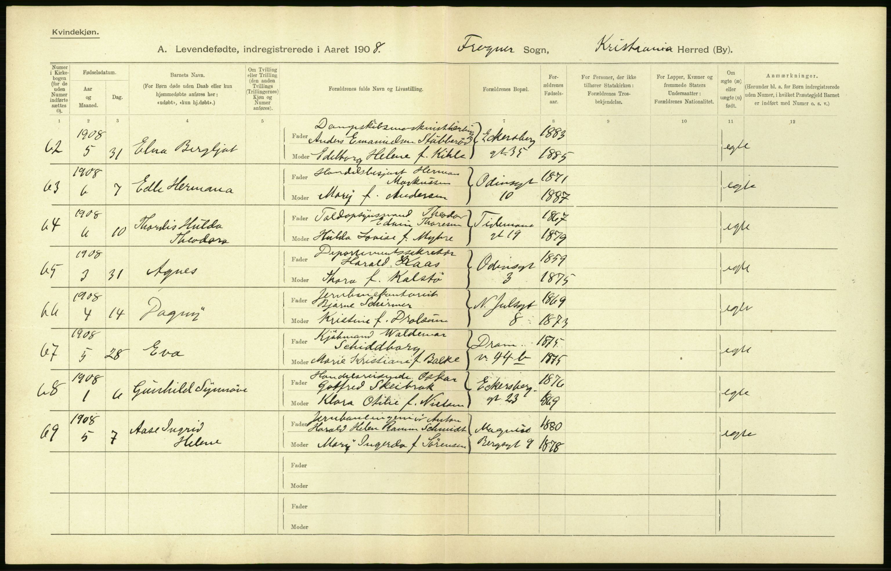 Statistisk sentralbyrå, Sosiodemografiske emner, Befolkning, AV/RA-S-2228/D/Df/Dfa/Dfaf/L0005: Kristiania: Levendefødte menn og kvinner., 1908, s. 514