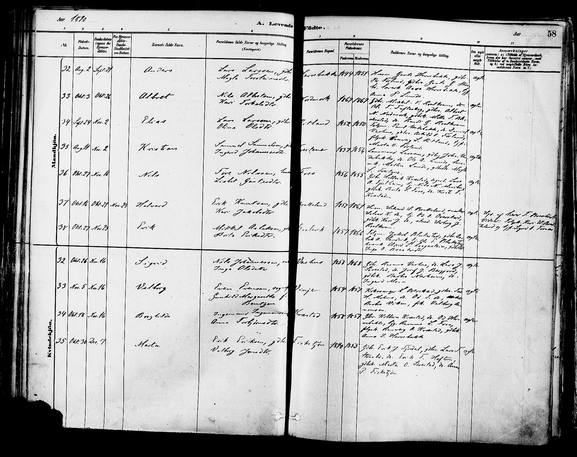 Suldal sokneprestkontor, AV/SAST-A-101845/01/IV/L0011: Ministerialbok nr. A 11, 1878-1900, s. 58