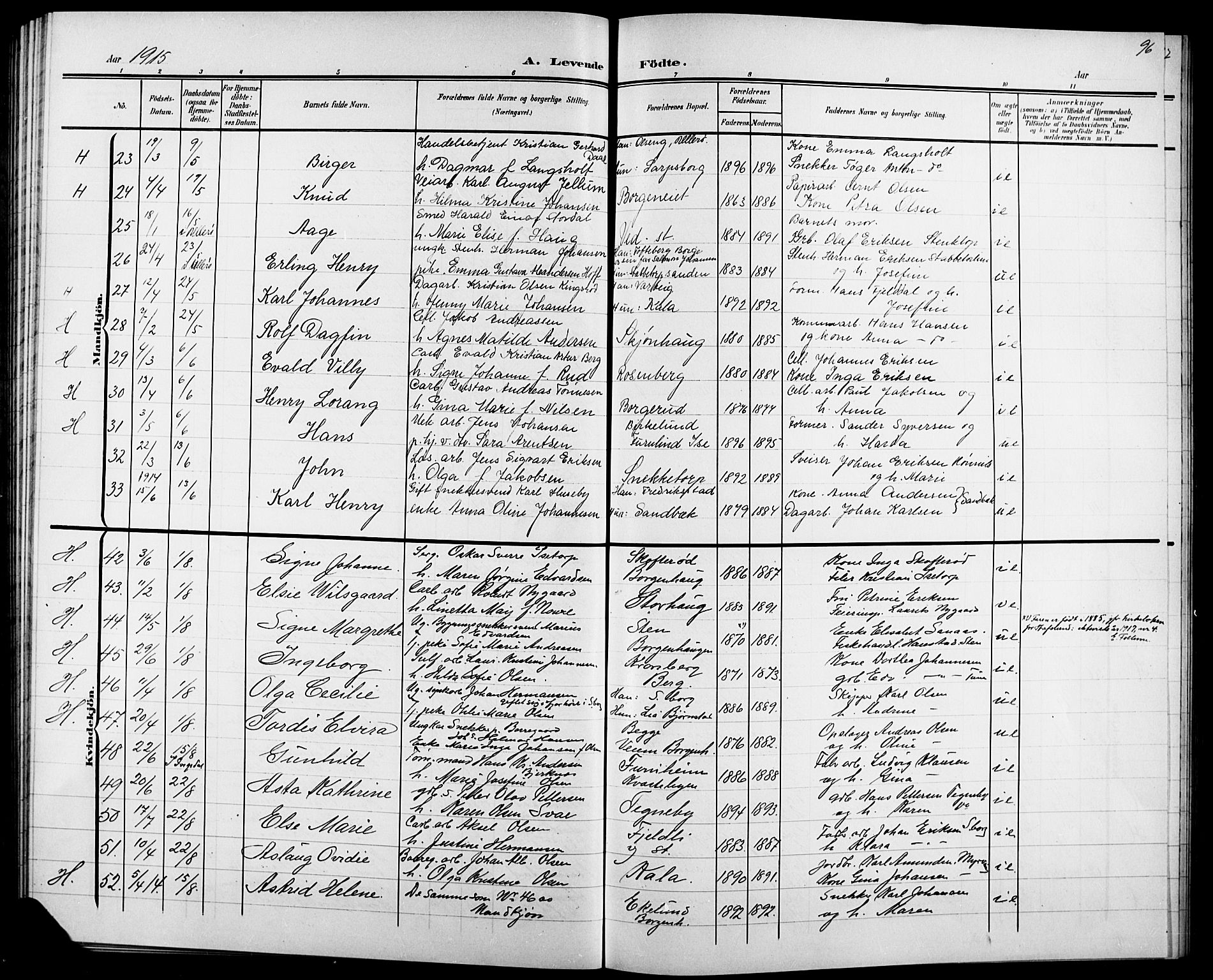 Skjeberg prestekontor Kirkebøker, AV/SAO-A-10923/G/Ga/L0002: Klokkerbok nr. I 2, 1901-1924, s. 96