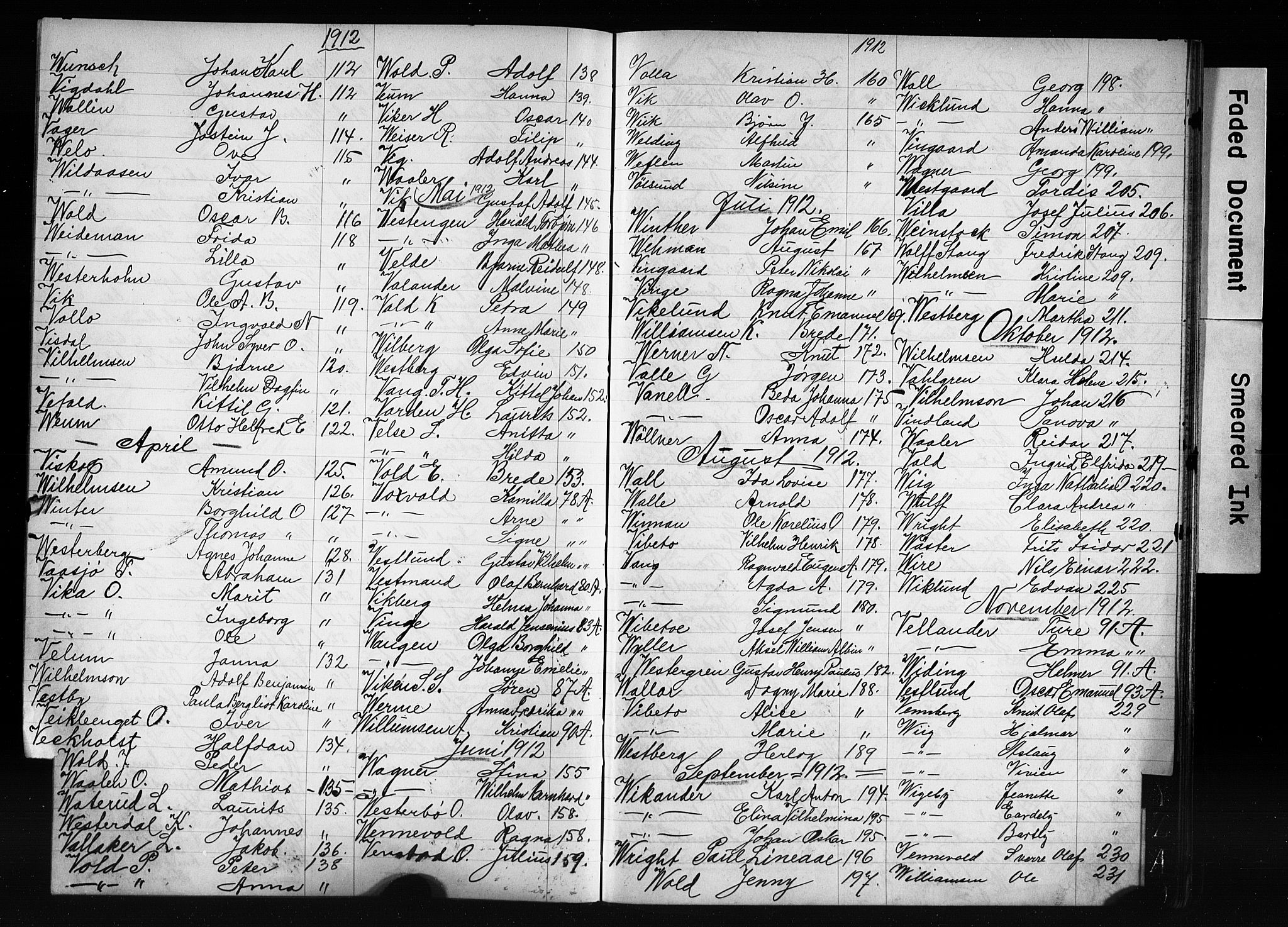 Oslo politidistrikt, AV/SAO-A-10085/E/Ee/Eefa/L0011: Register til emigrantprotokollene, 1910-1914