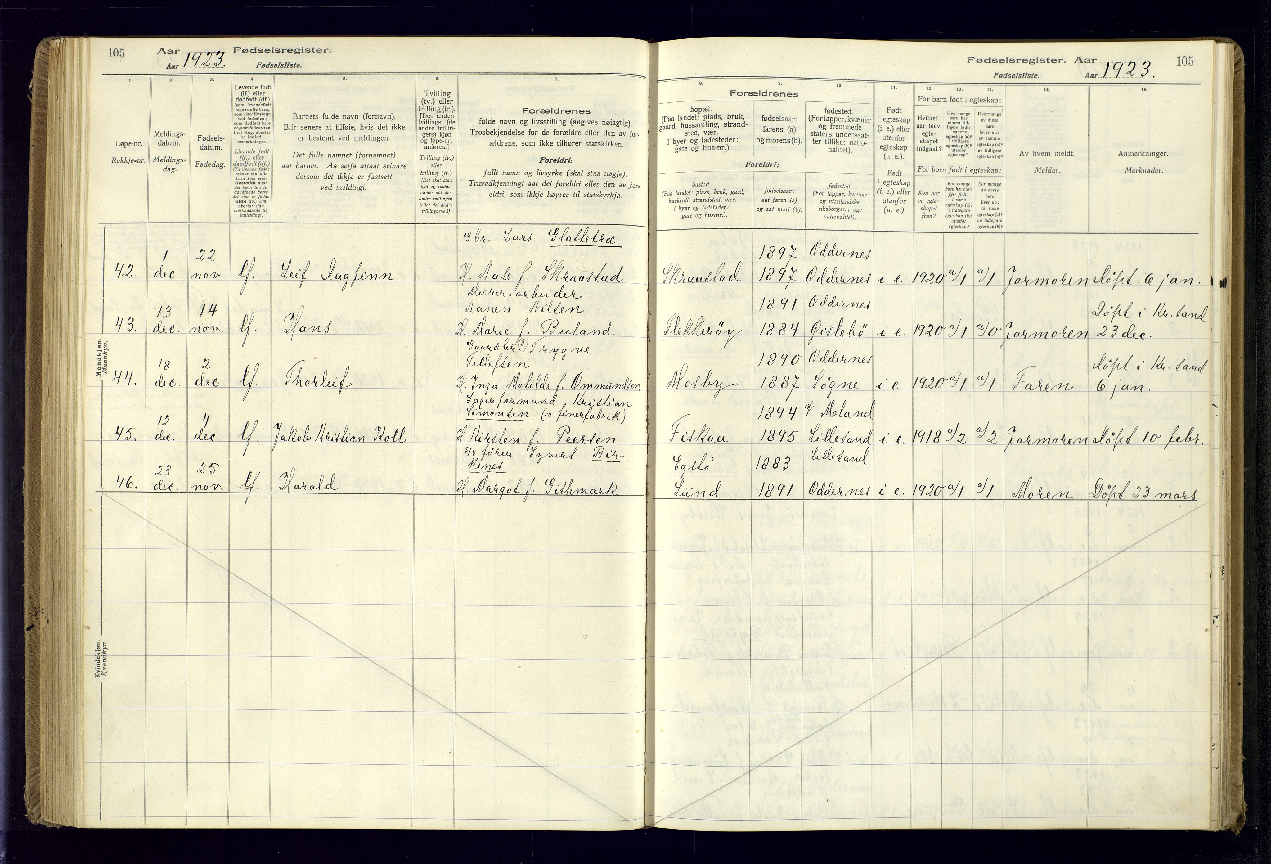 Oddernes sokneprestkontor, AV/SAK-1111-0033/J/Ja/L0001: Fødselsregister nr. 1, 1916-1935, s. 105