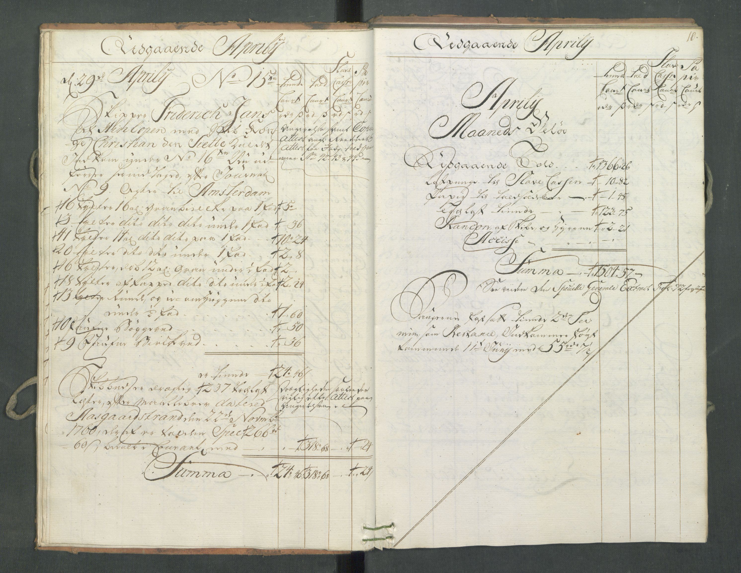 Generaltollkammeret, tollregnskaper, RA/EA-5490/R09/L0034/0001: Tollregnskaper Holmestrand / Utgående hovedtollbok, 1762, s. 9b-10a