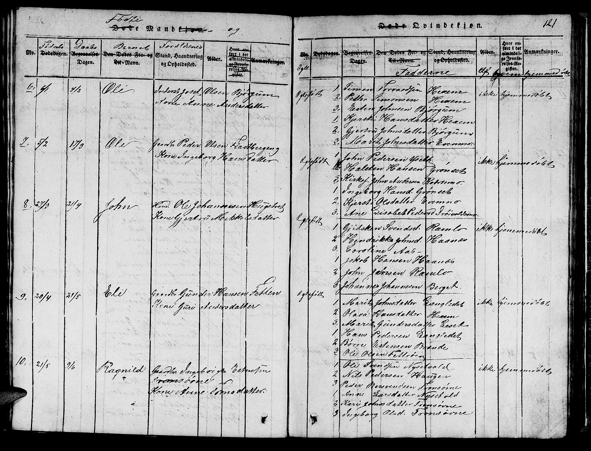 Ministerialprotokoller, klokkerbøker og fødselsregistre - Sør-Trøndelag, AV/SAT-A-1456/685/L0976: Klokkerbok nr. 685C01, 1817-1878, s. 121