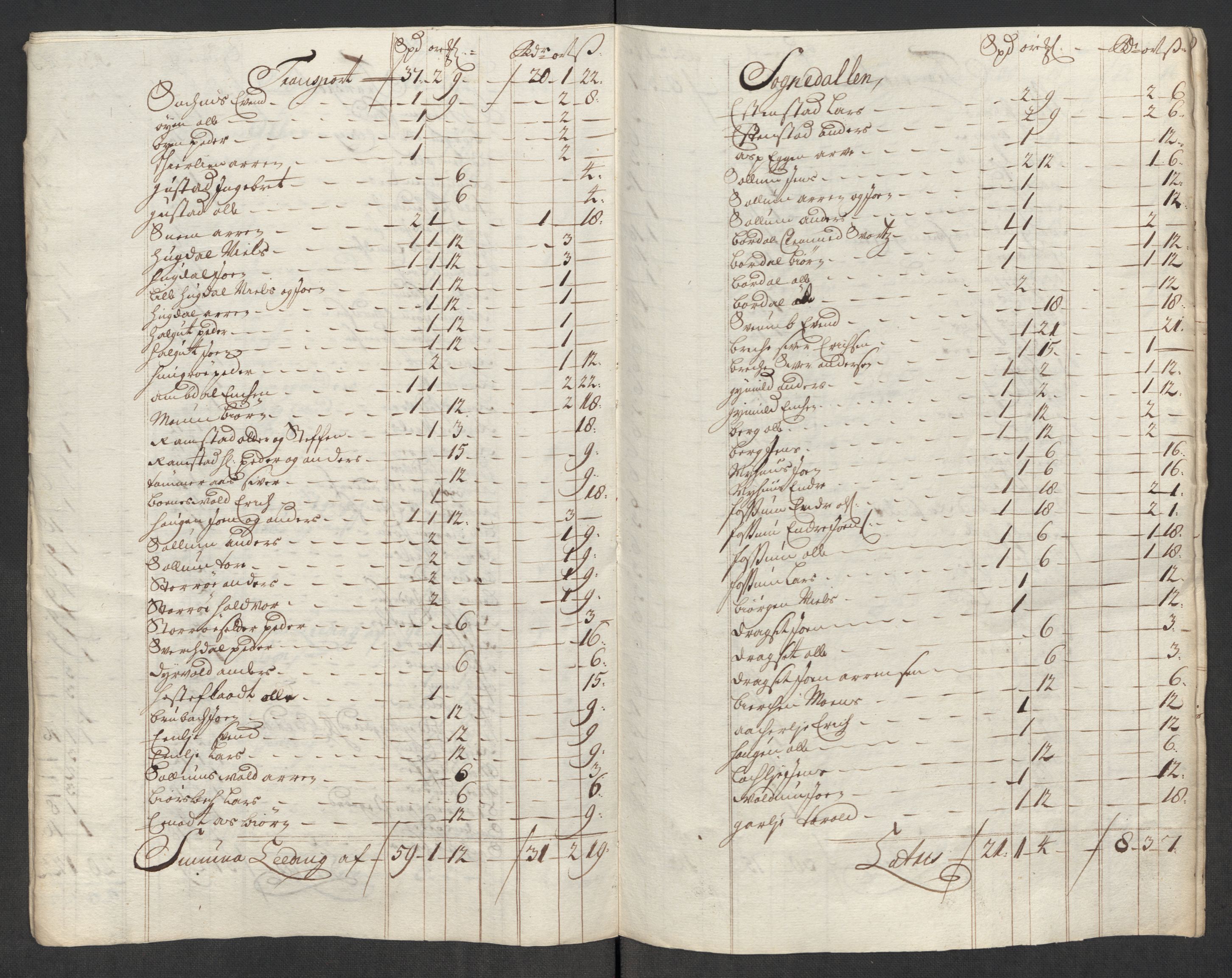 Rentekammeret inntil 1814, Reviderte regnskaper, Fogderegnskap, RA/EA-4092/R60/L3966: Fogderegnskap Orkdal og Gauldal, 1715, s. 387