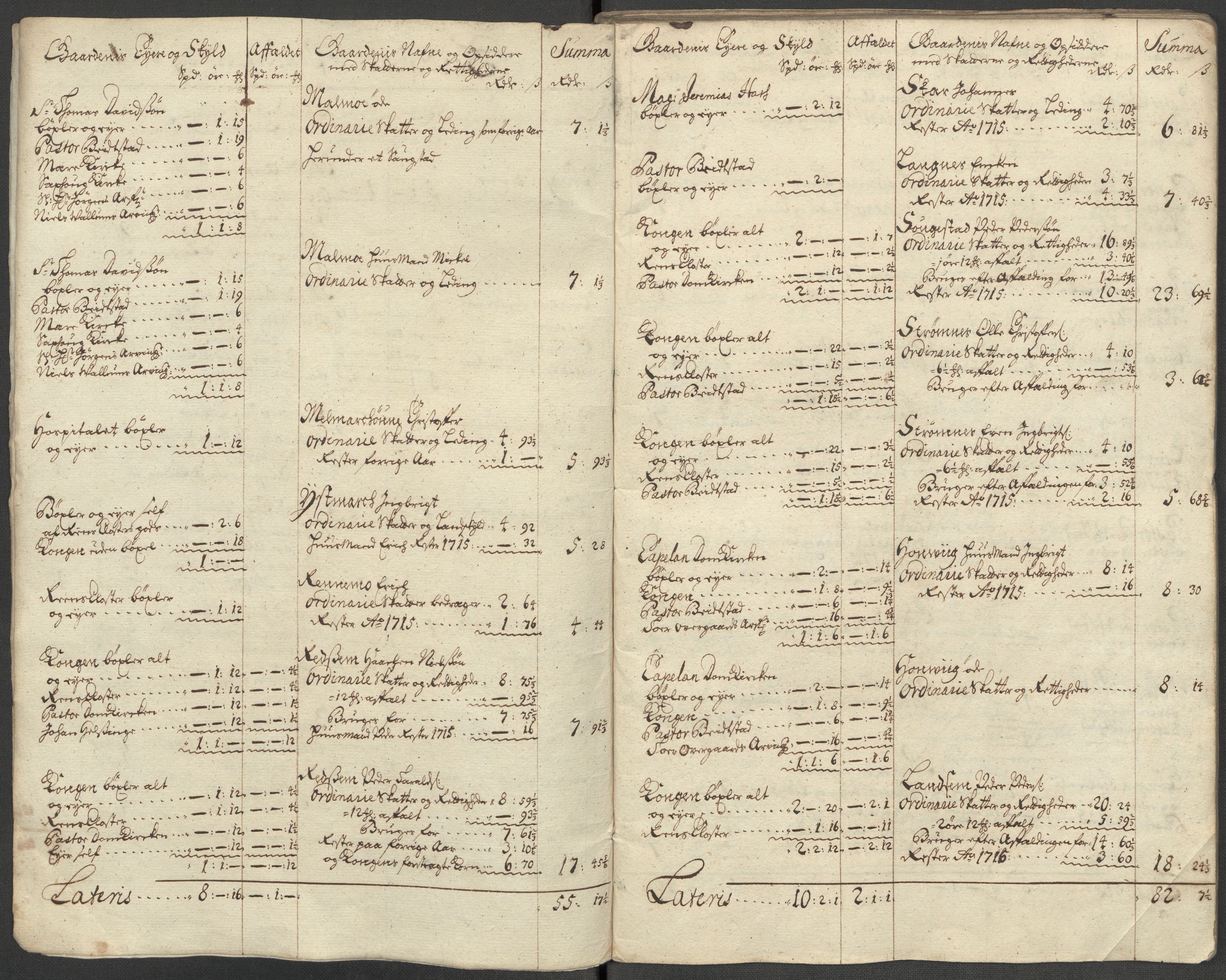 Rentekammeret inntil 1814, Reviderte regnskaper, Fogderegnskap, AV/RA-EA-4092/R63/L4324: Fogderegnskap Inderøy, 1716, s. 27