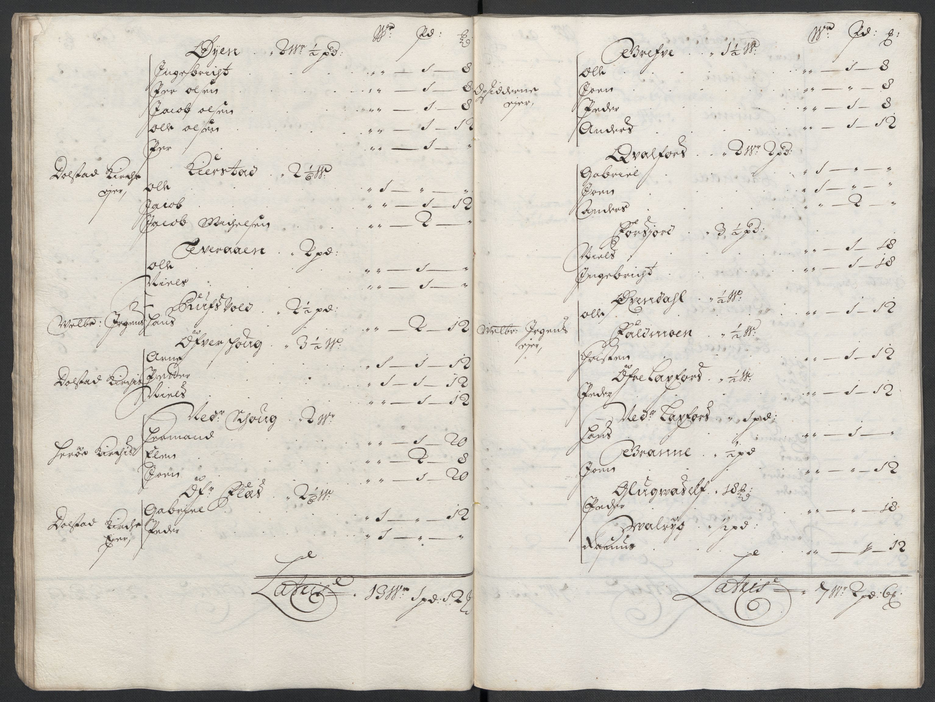 Rentekammeret inntil 1814, Reviderte regnskaper, Fogderegnskap, RA/EA-4092/R65/L4507: Fogderegnskap Helgeland, 1699-1701, s. 51