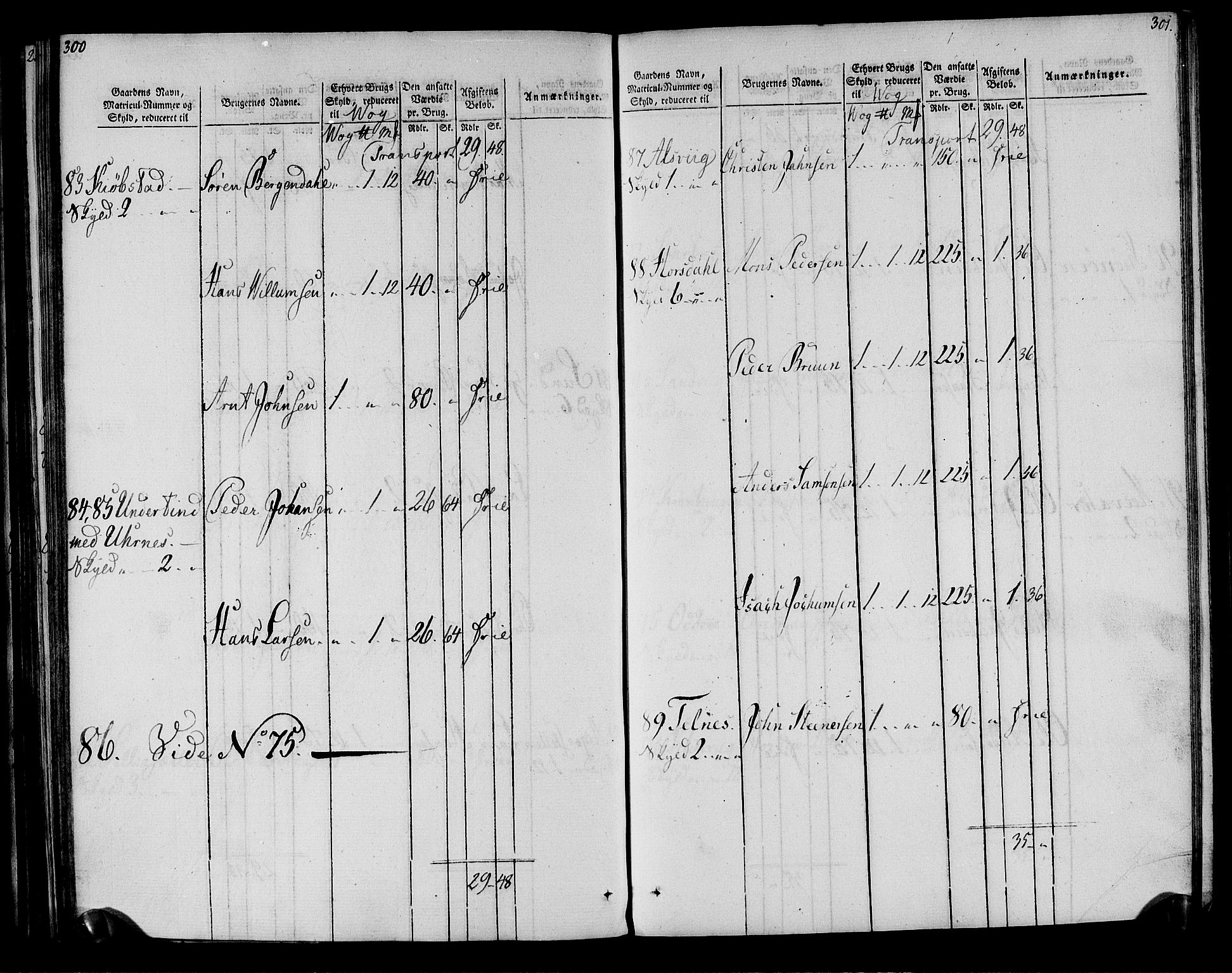 Rentekammeret inntil 1814, Realistisk ordnet avdeling, AV/RA-EA-4070/N/Ne/Nea/L0161: Salten fogderi. Oppebørselsregister, 1803-1804, s. 152