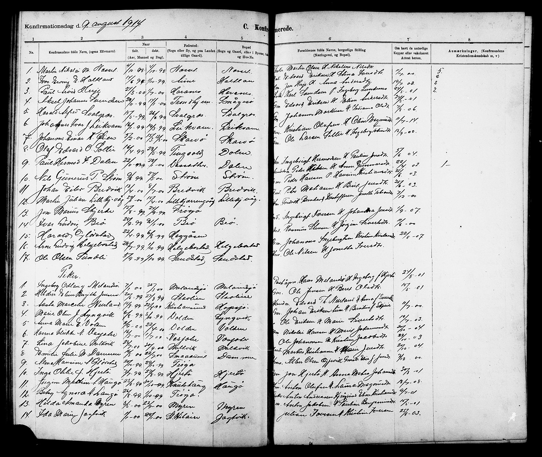 Ministerialprotokoller, klokkerbøker og fødselsregistre - Sør-Trøndelag, AV/SAT-A-1456/634/L0542: Klokkerbok nr. 634C04, 1892-1916