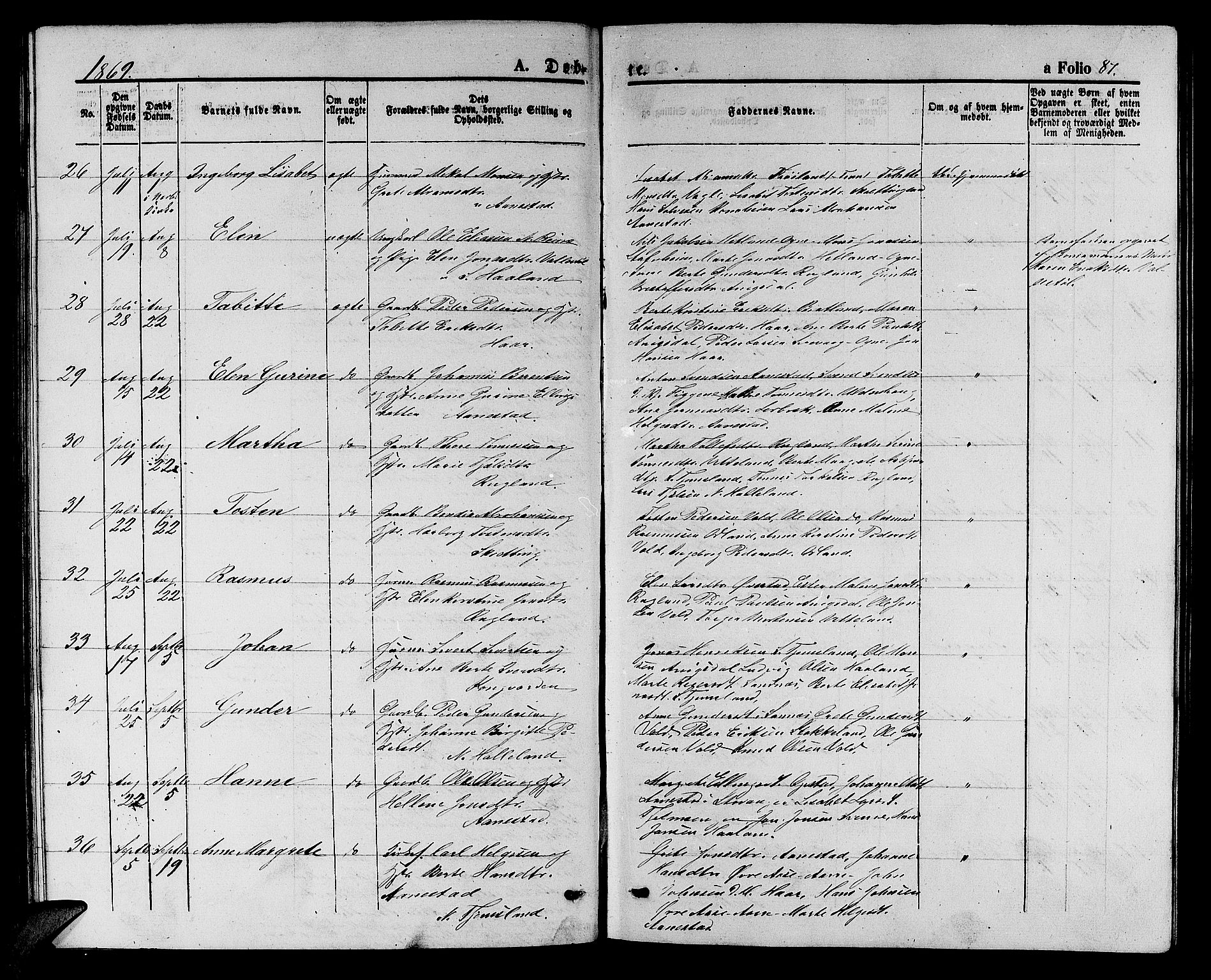 Hå sokneprestkontor, AV/SAST-A-101801/001/30BB/L0002: Klokkerbok nr. B 2, 1854-1883, s. 87