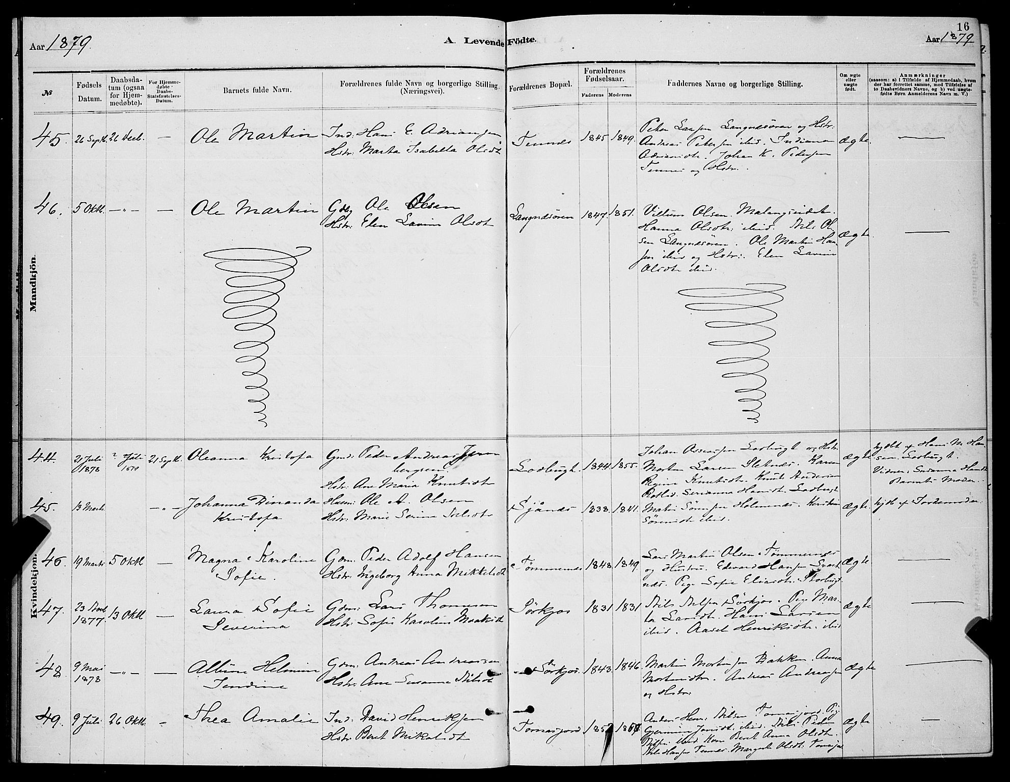 Balsfjord sokneprestembete, SATØ/S-1303/G/Ga/L0007klokker: Klokkerbok nr. 7, 1878-1889, s. 16