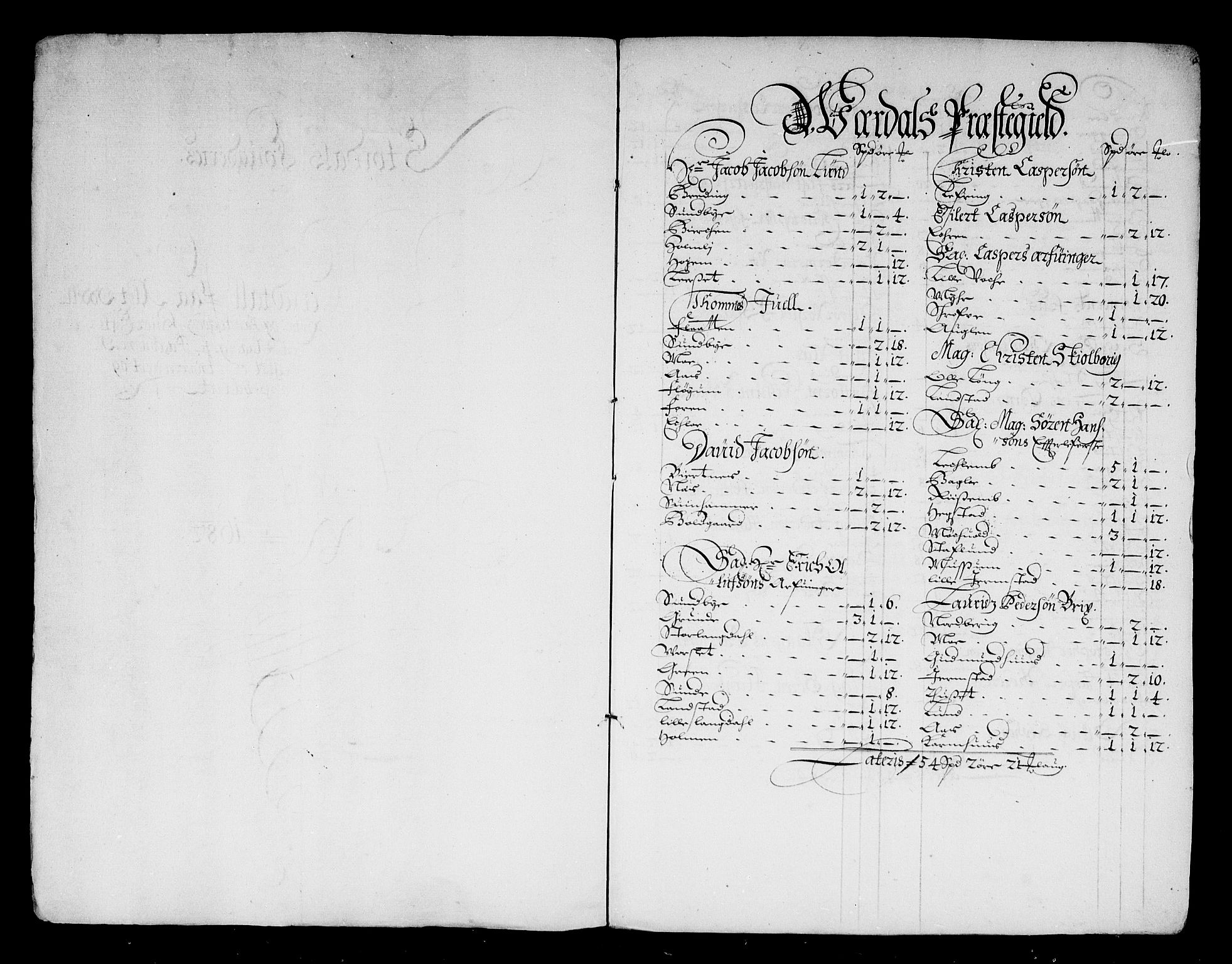 Rentekammeret inntil 1814, Reviderte regnskaper, Stiftamtstueregnskaper, Trondheim stiftamt og Nordland amt, AV/RA-EA-6044/R/Rg/L0066: Trondheim stiftamt og Nordland amt, 1682