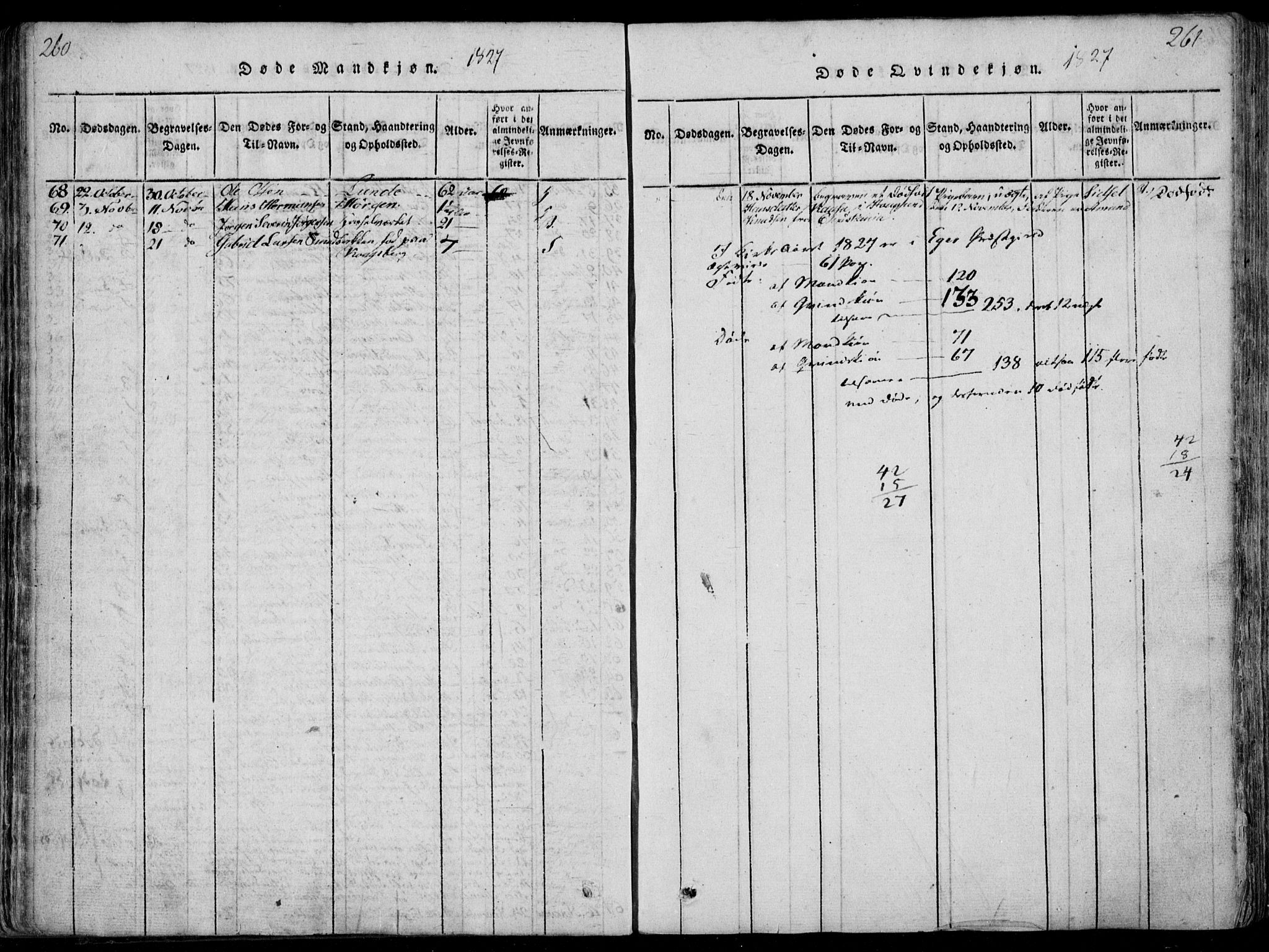 Eiker kirkebøker, AV/SAKO-A-4/F/Fa/L0011: Ministerialbok nr. I 11, 1814-1827, s. 260-261