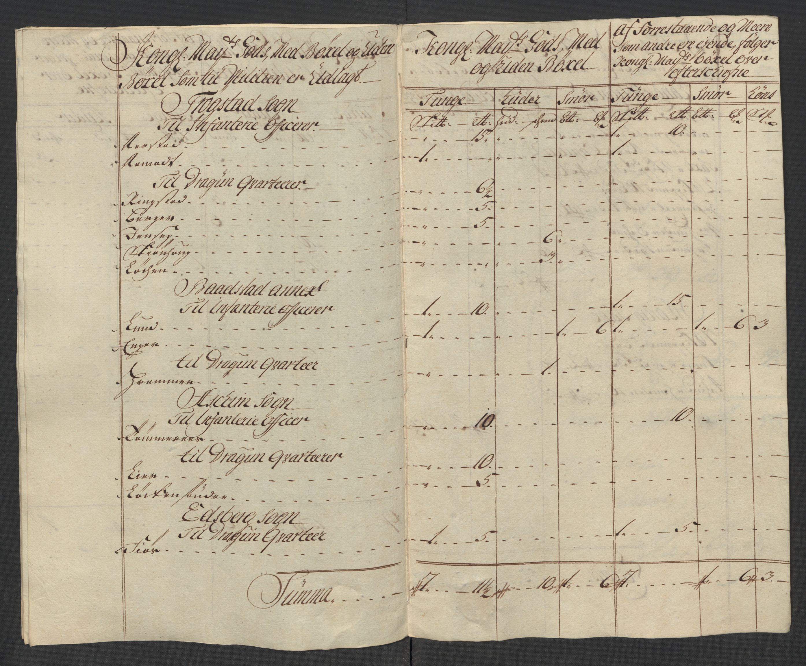 Rentekammeret inntil 1814, Reviderte regnskaper, Fogderegnskap, AV/RA-EA-4092/R07/L0313: Fogderegnskap Rakkestad, Heggen og Frøland, 1717, s. 302
