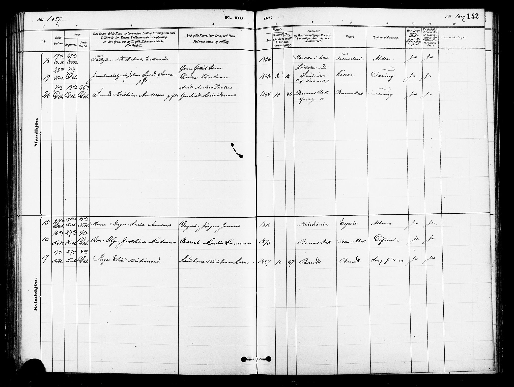 Asker prestekontor Kirkebøker, SAO/A-10256a/F/Fb/L0001: Ministerialbok nr. II 1, 1879-1895, s. 142