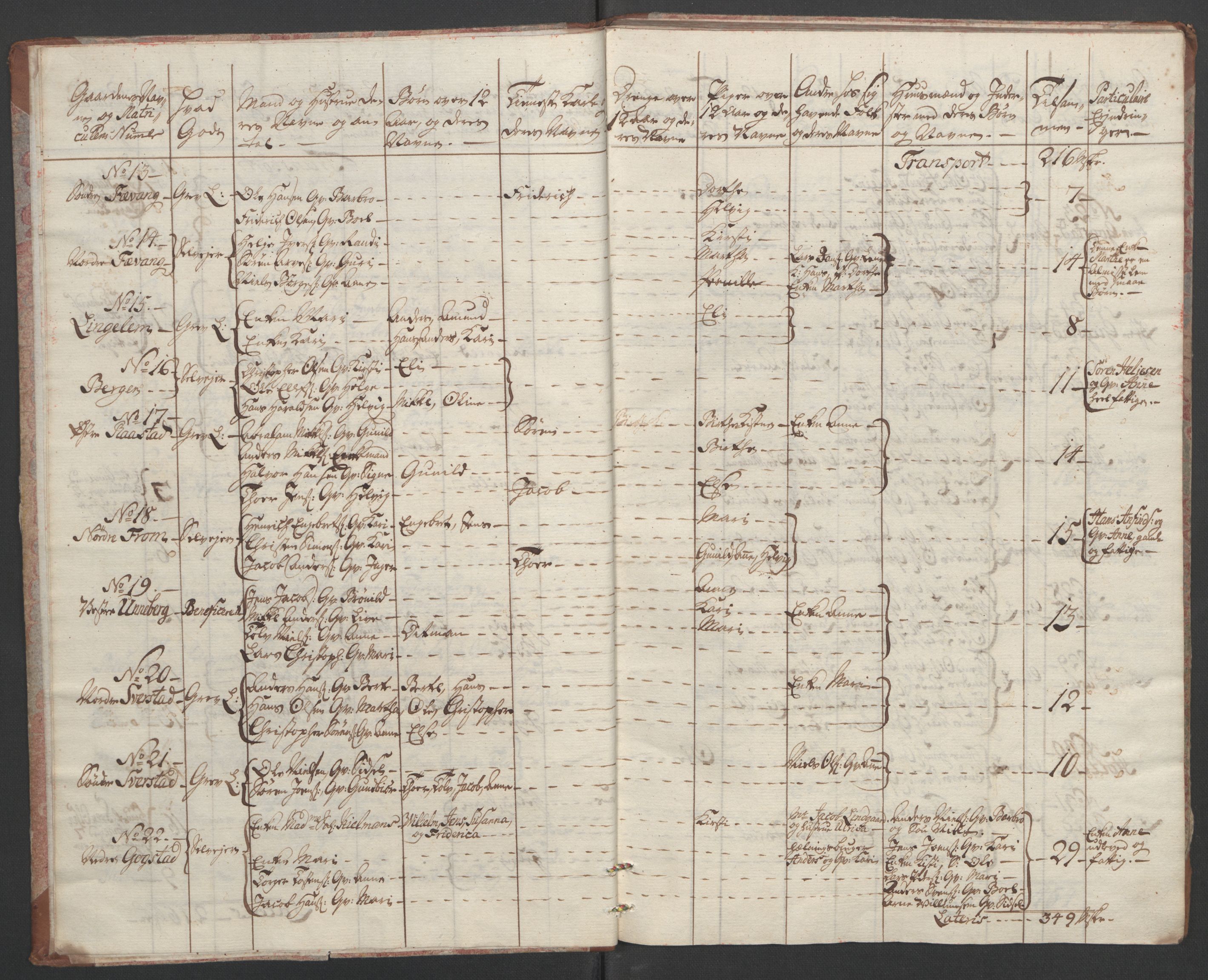 Rentekammeret inntil 1814, Reviderte regnskaper, Fogderegnskap, RA/EA-4092/R33/L2033: Ekstraskatten Larvik grevskap, 1762-1764, s. 18