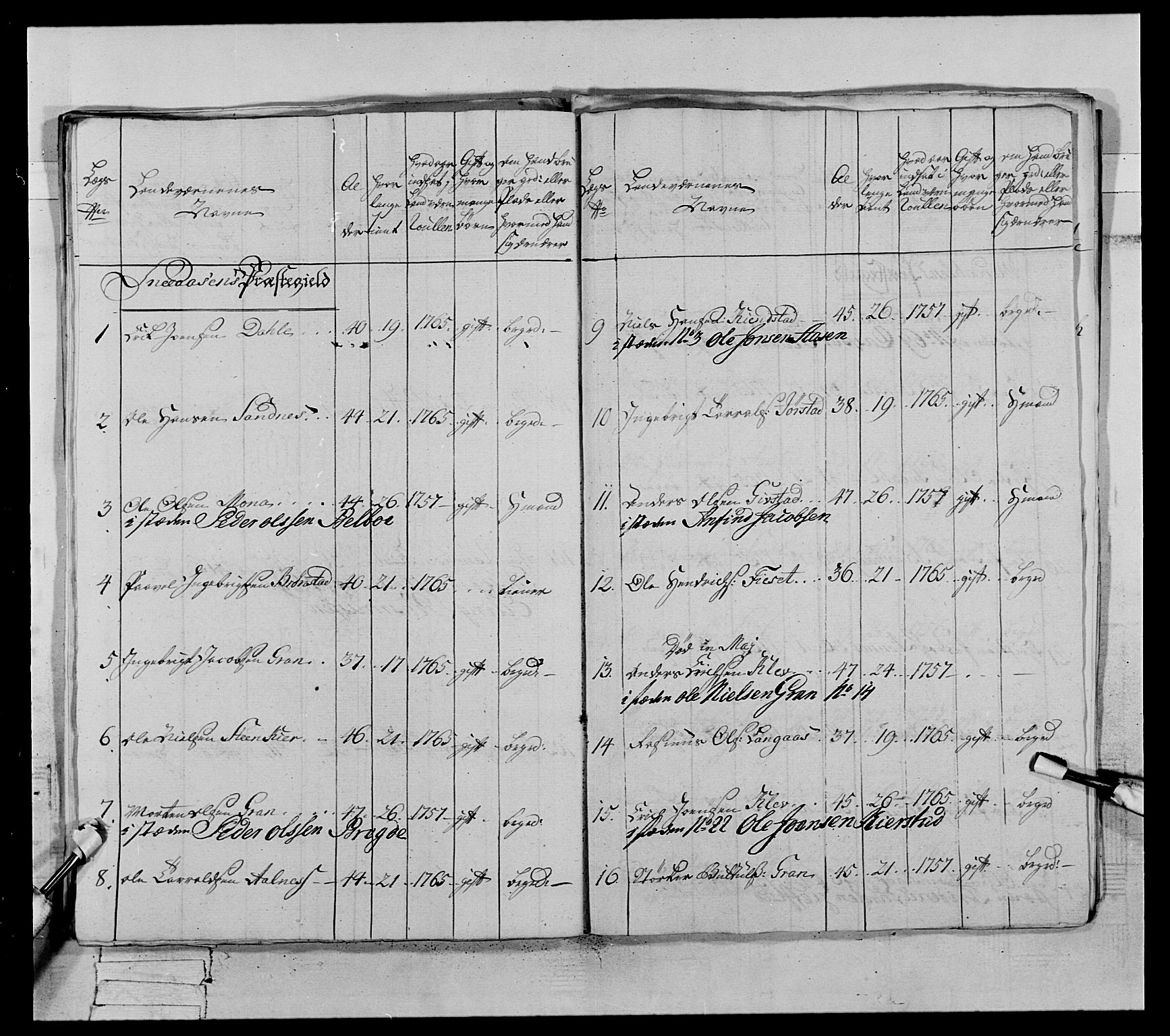 Generalitets- og kommissariatskollegiet, Det kongelige norske kommissariatskollegium, AV/RA-EA-5420/E/Eh/L0071: 1. Trondheimske nasjonale infanteriregiment, 1769-1772, s. 271