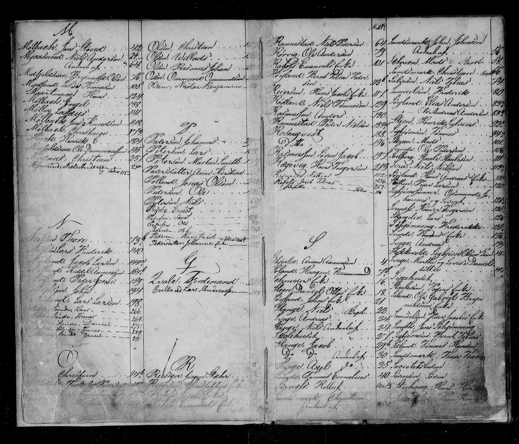 Flekkefjord byfogd, AV/SAK-1222-0002/G/Ga/L0001: Panteregister, 1810-1872