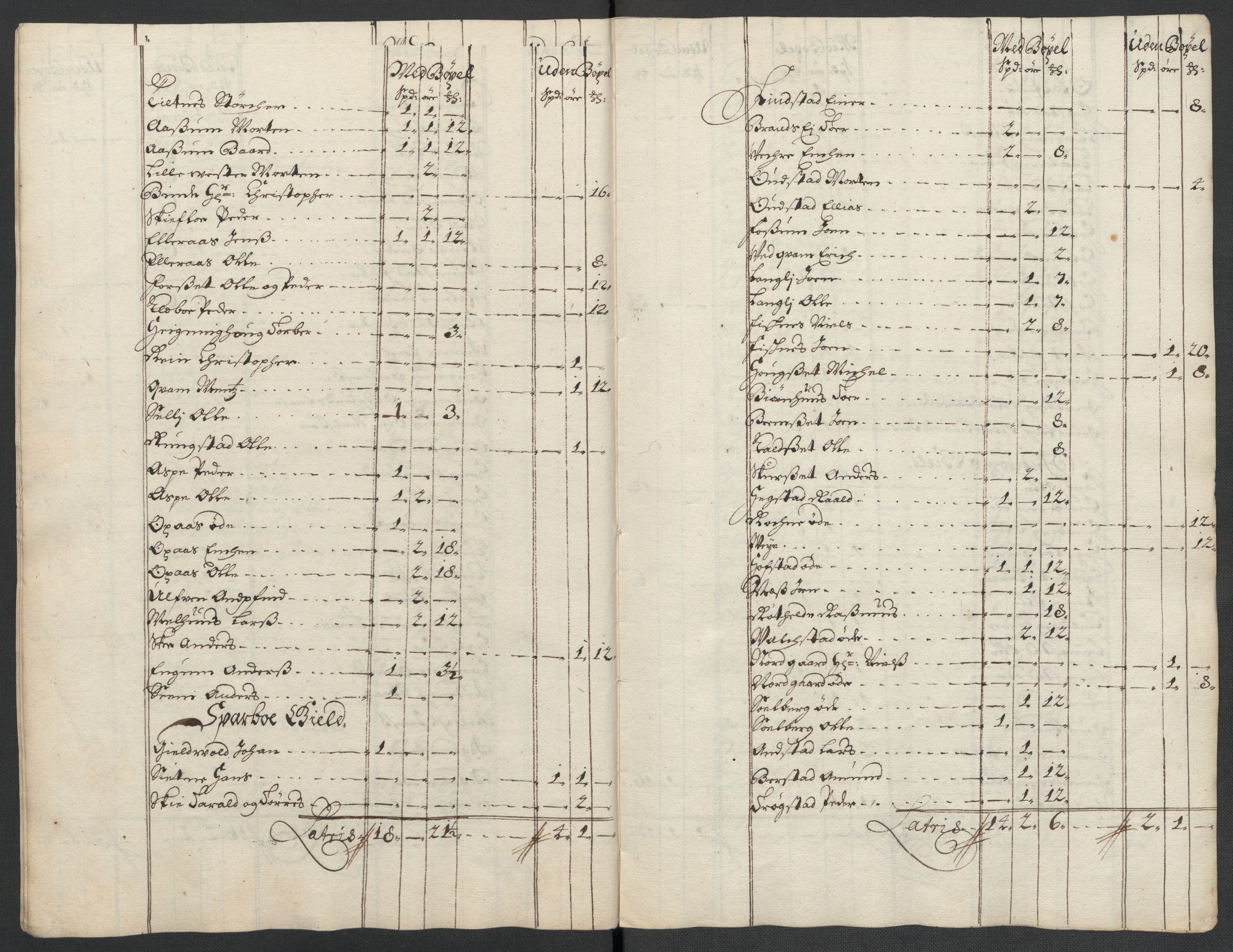 Rentekammeret inntil 1814, Reviderte regnskaper, Fogderegnskap, AV/RA-EA-4092/R63/L4312: Fogderegnskap Inderøy, 1701-1702, s. 34