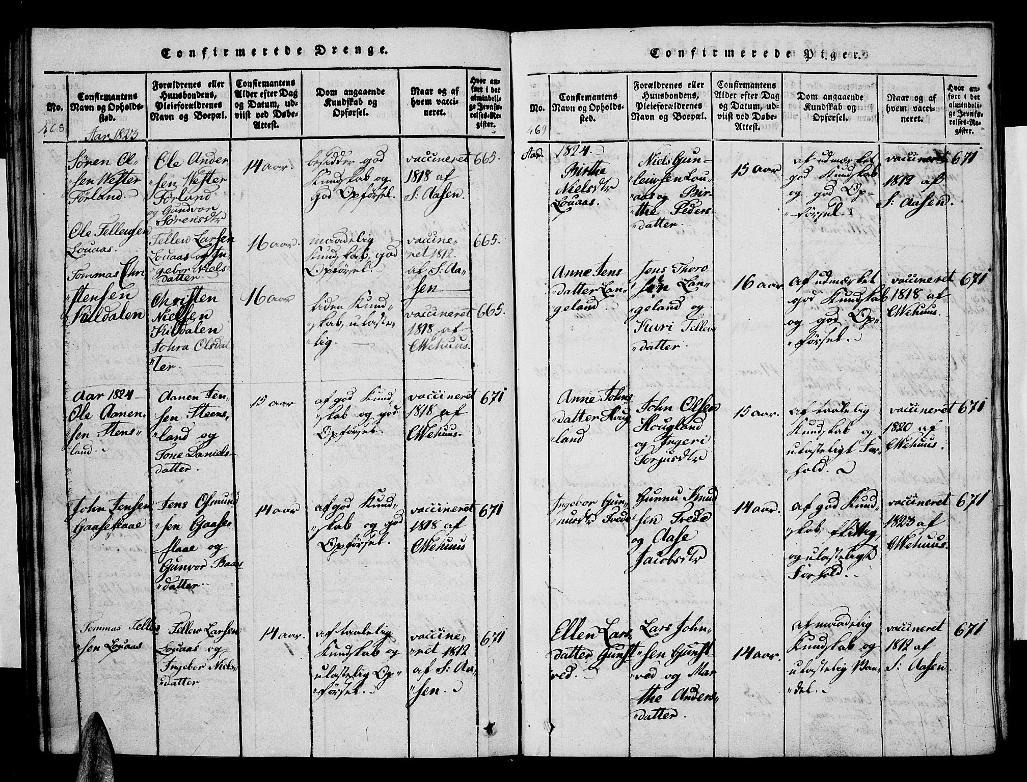 Vennesla sokneprestkontor, AV/SAK-1111-0045/Fa/Faa/L0003: Ministerialbok nr. A 3, 1820-1834, s. 468-469