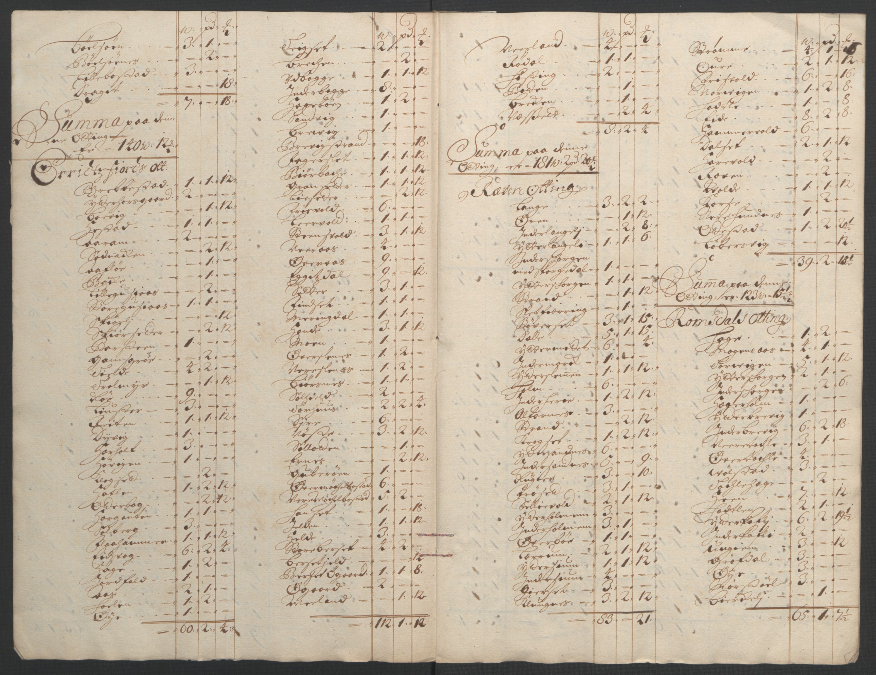 Rentekammeret inntil 1814, Reviderte regnskaper, Fogderegnskap, RA/EA-4092/R55/L3652: Fogderegnskap Romsdal, 1695-1696, s. 243
