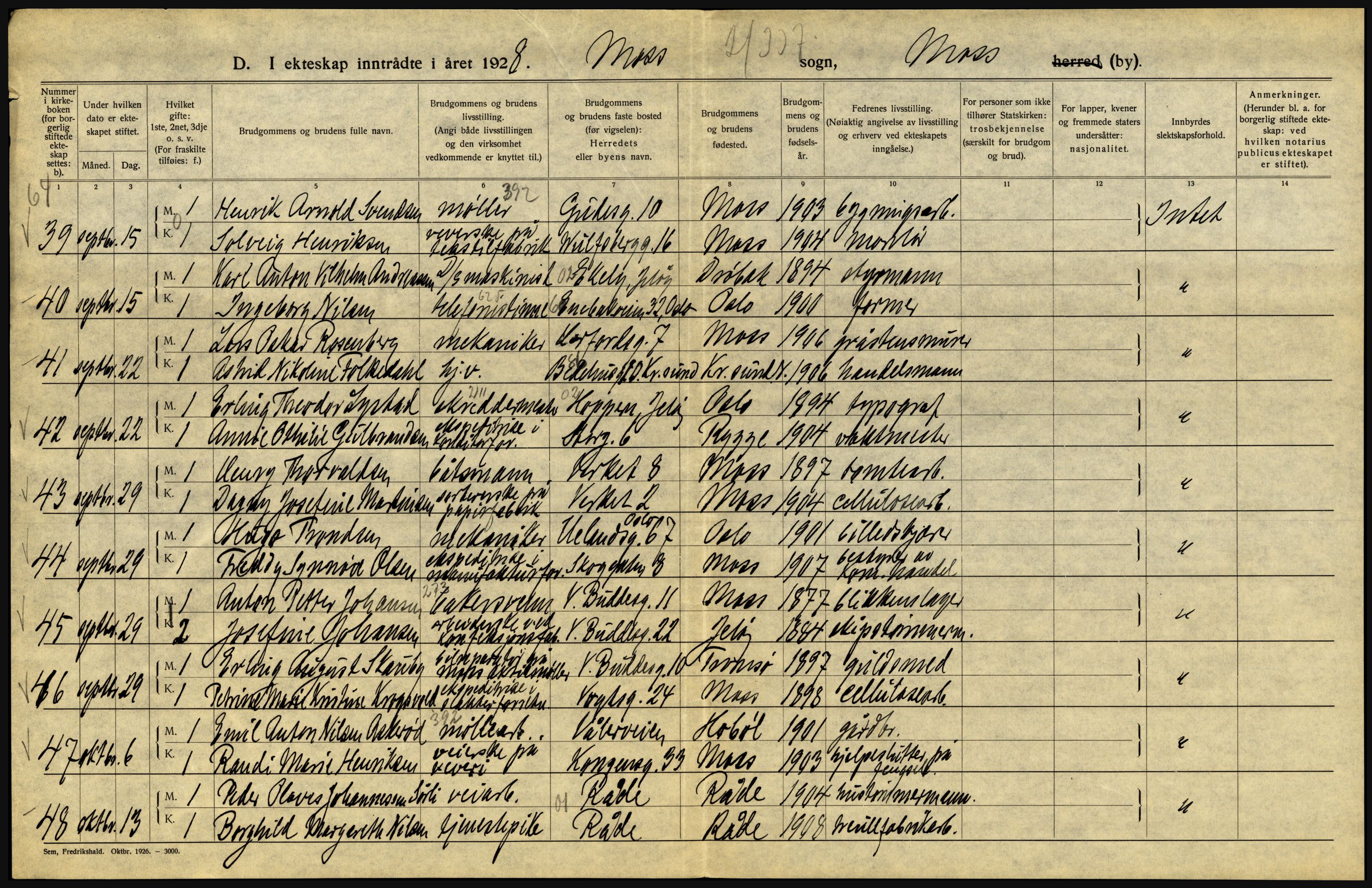 Statistisk sentralbyrå, Sosiodemografiske emner, Befolkning, AV/RA-S-2228/D/Df/Dfc/Dfch/L0002: Østfold, 1928, s. 54