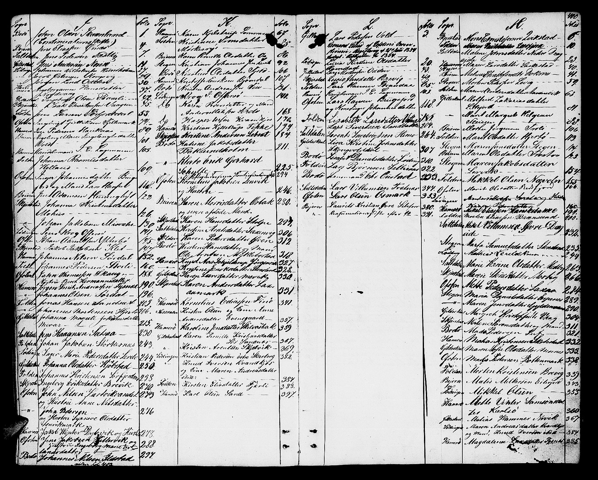 Salten sorenskriveri, AV/SAT-A-4578/1/3/3A/L0060: Skifteslutningsprotokoll, 1854-1859, s. 400