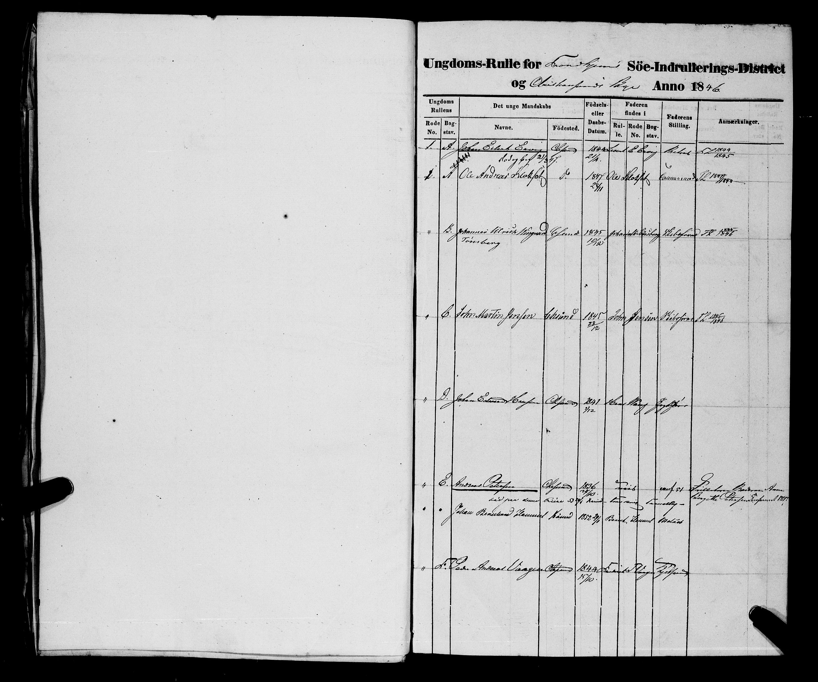 Sjøinnrulleringen - Trondhjemske distrikt, AV/SAT-A-5121/01/L0309/0002: -- / Ungdomsrulle og ekstrarulle for Kristiansund, 1846