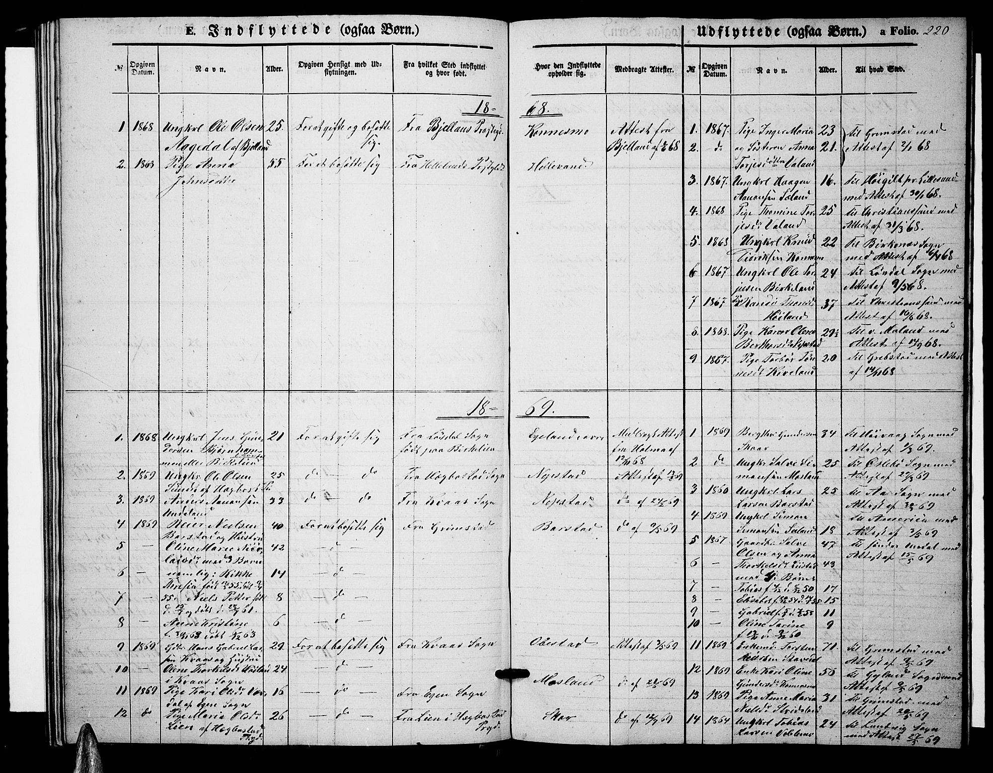 Nord-Audnedal sokneprestkontor, SAK/1111-0032/F/Fb/Fba/L0002: Klokkerbok nr. B 2, 1856-1882, s. 220